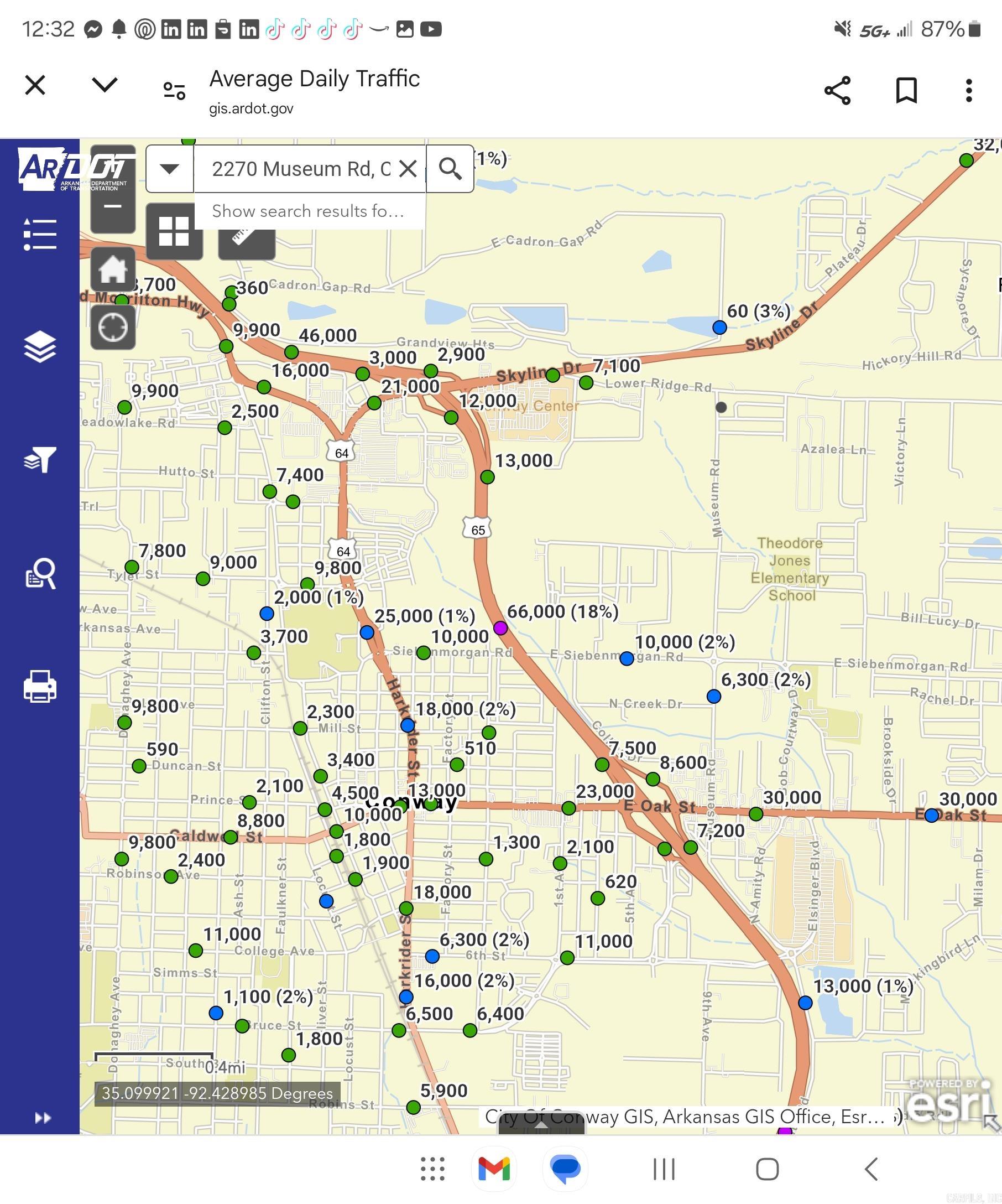 2270 Museum  Conway, AR