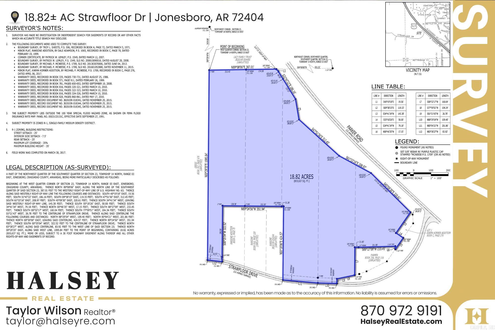  Strawfloor Dr  Jonesboro, AR