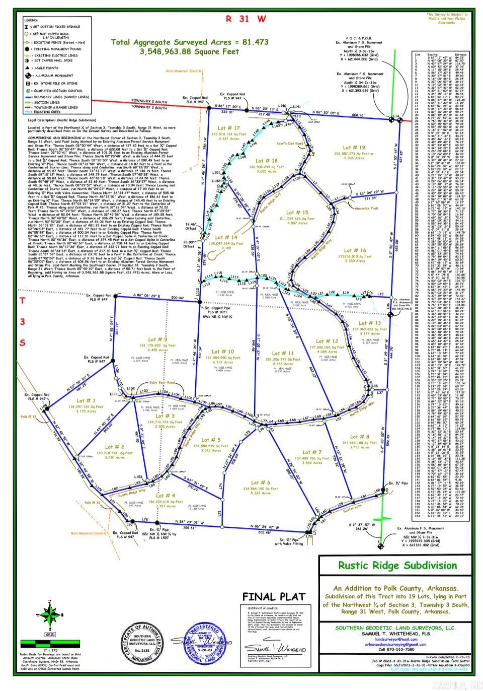Lot 18 Polk Road 78  Mena, AR