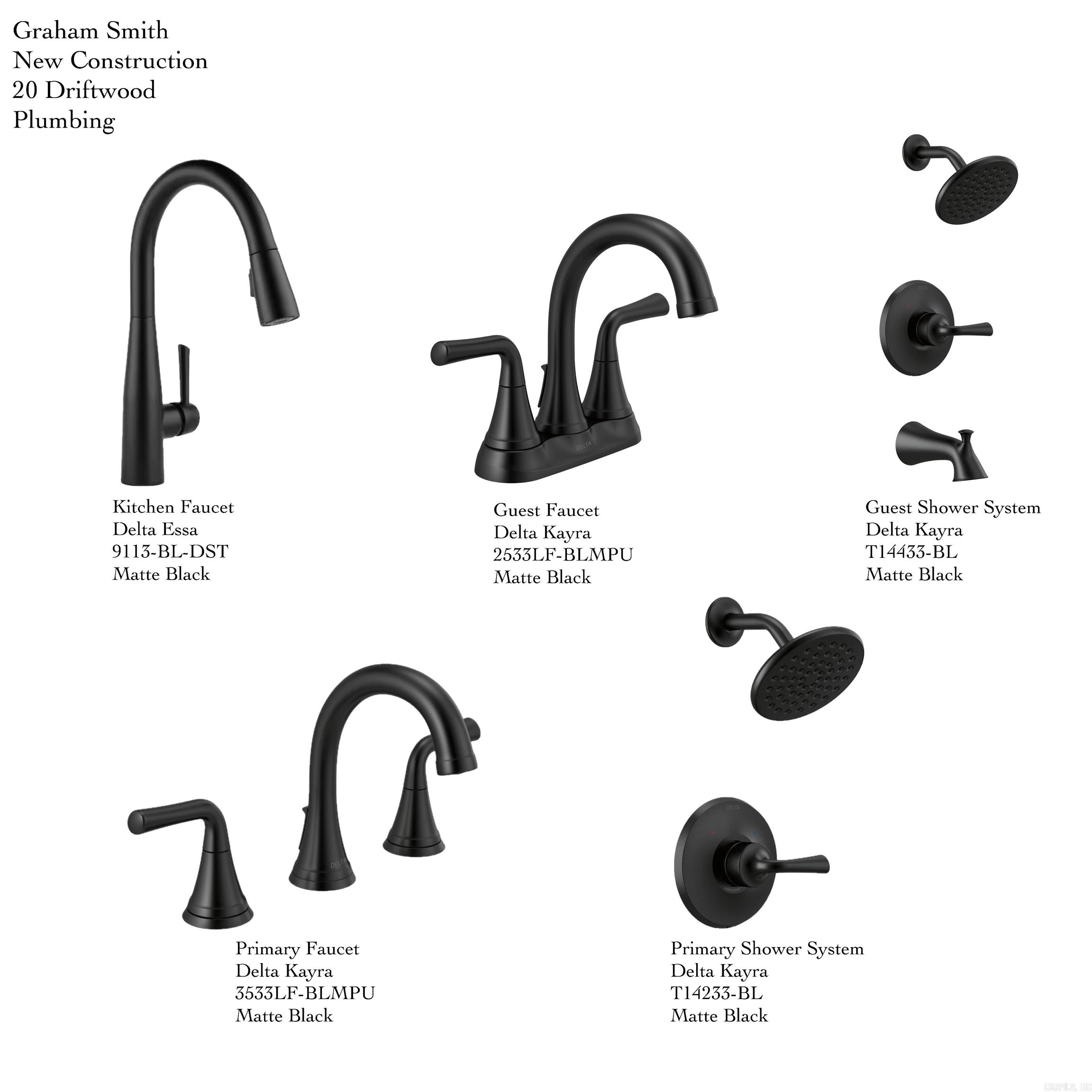 20 Driftwood Lane Little Rock, AR 72223