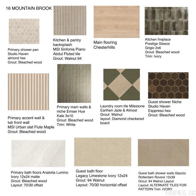 16 Mountain Brook Road Little Rock, AR 72223