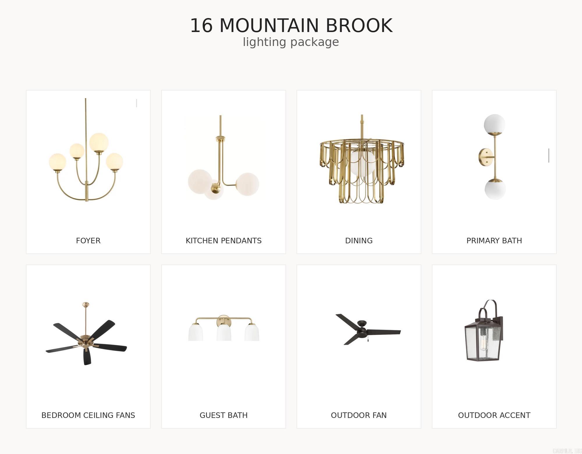 16 Mountain Brook  Little Rock, AR