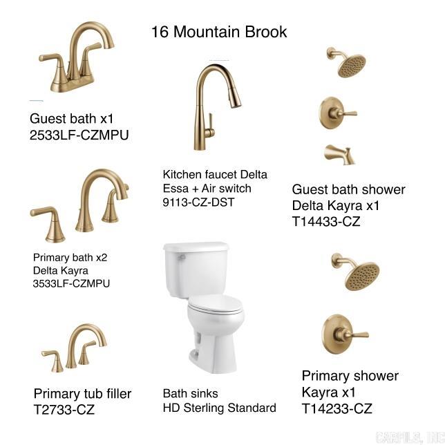 16 Mountain Brook  Little Rock, AR