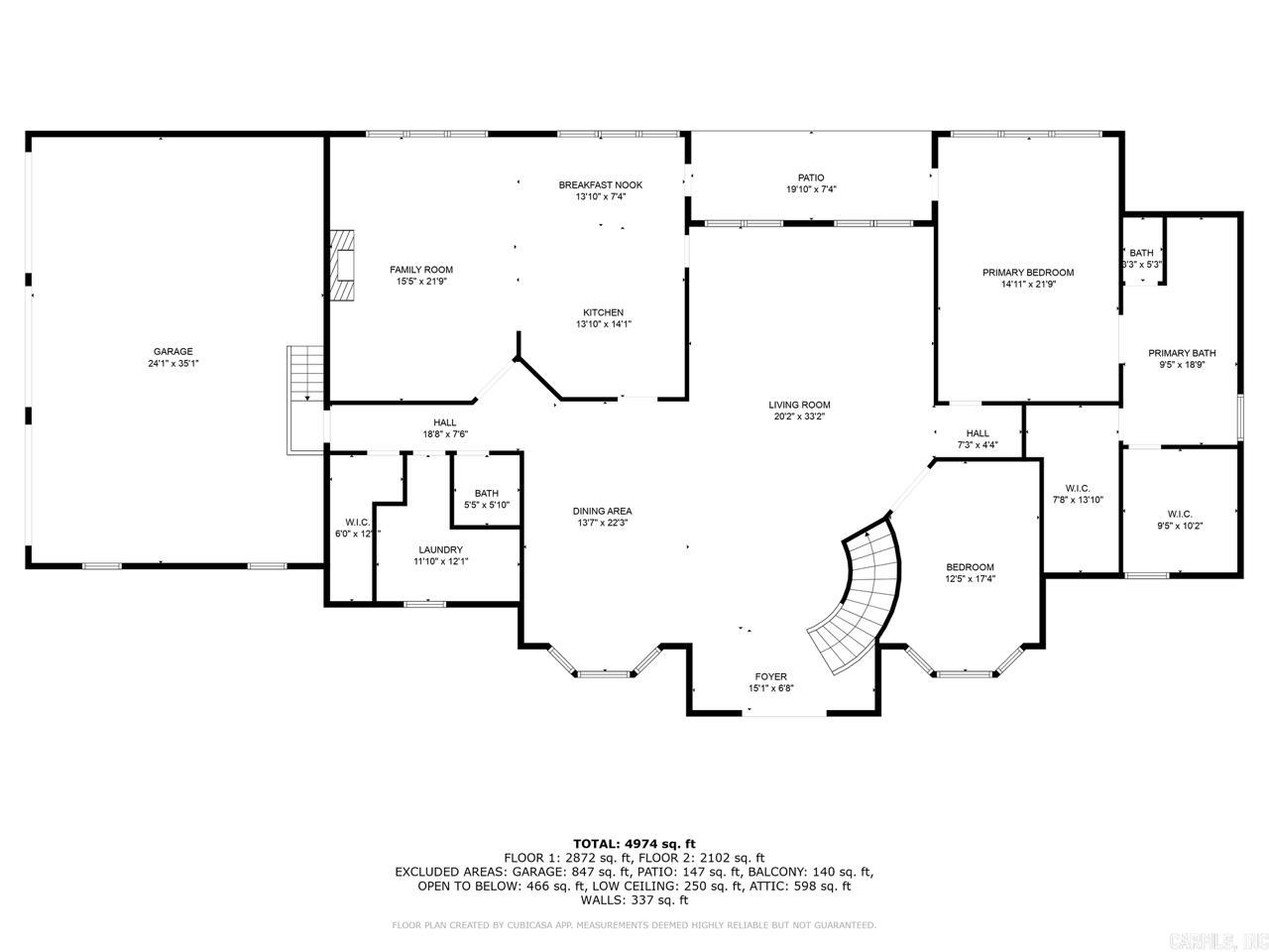 53 Maisons  Little Rock, AR