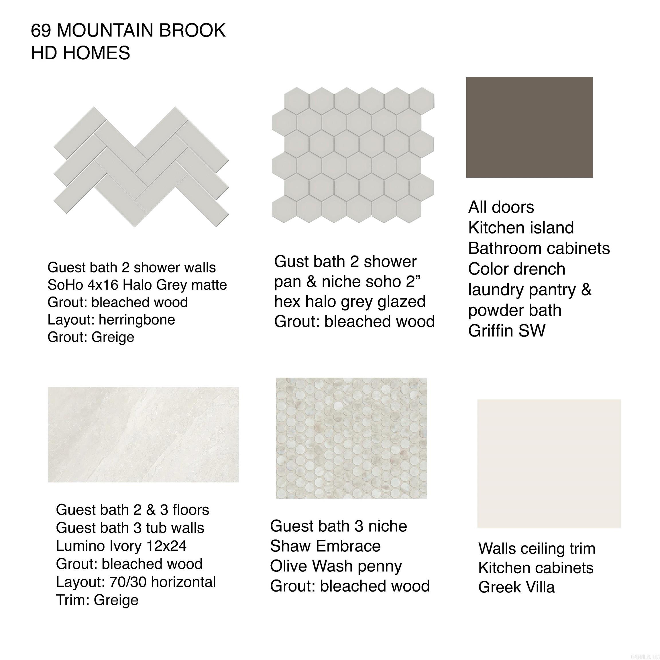 69 Mountain Brook  Little Rock, AR