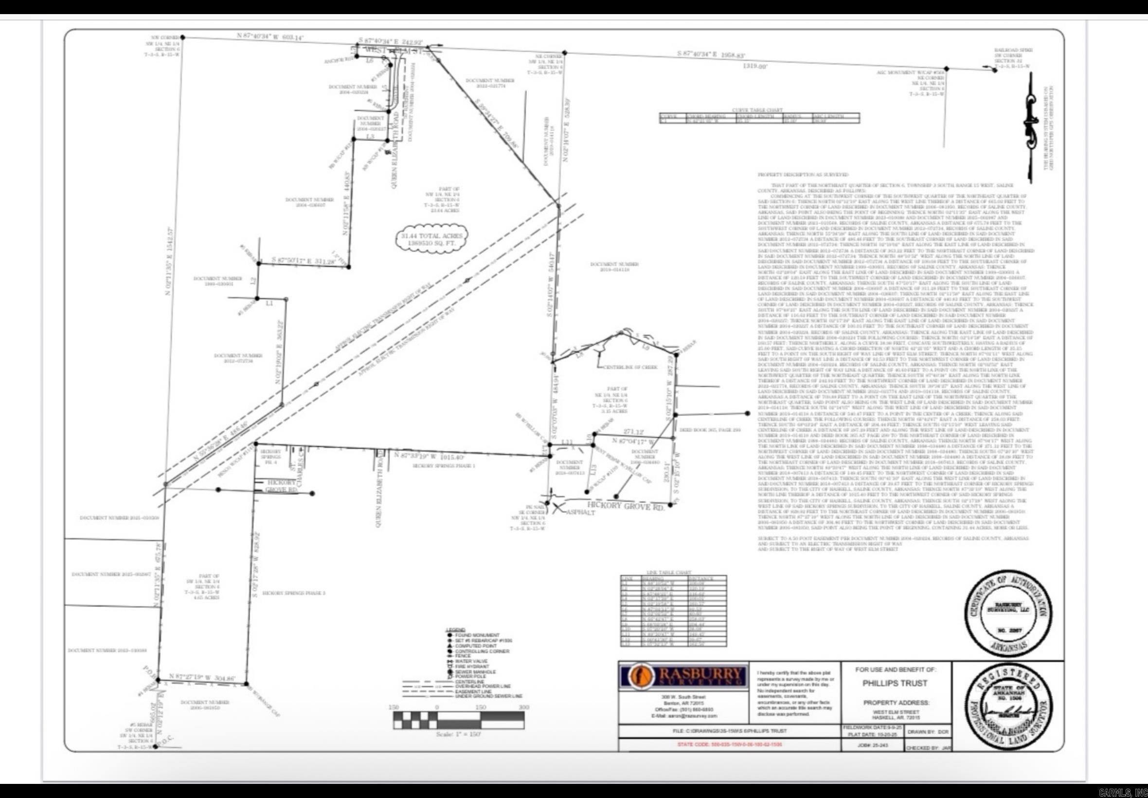 31 W ELM  Haskell, AR