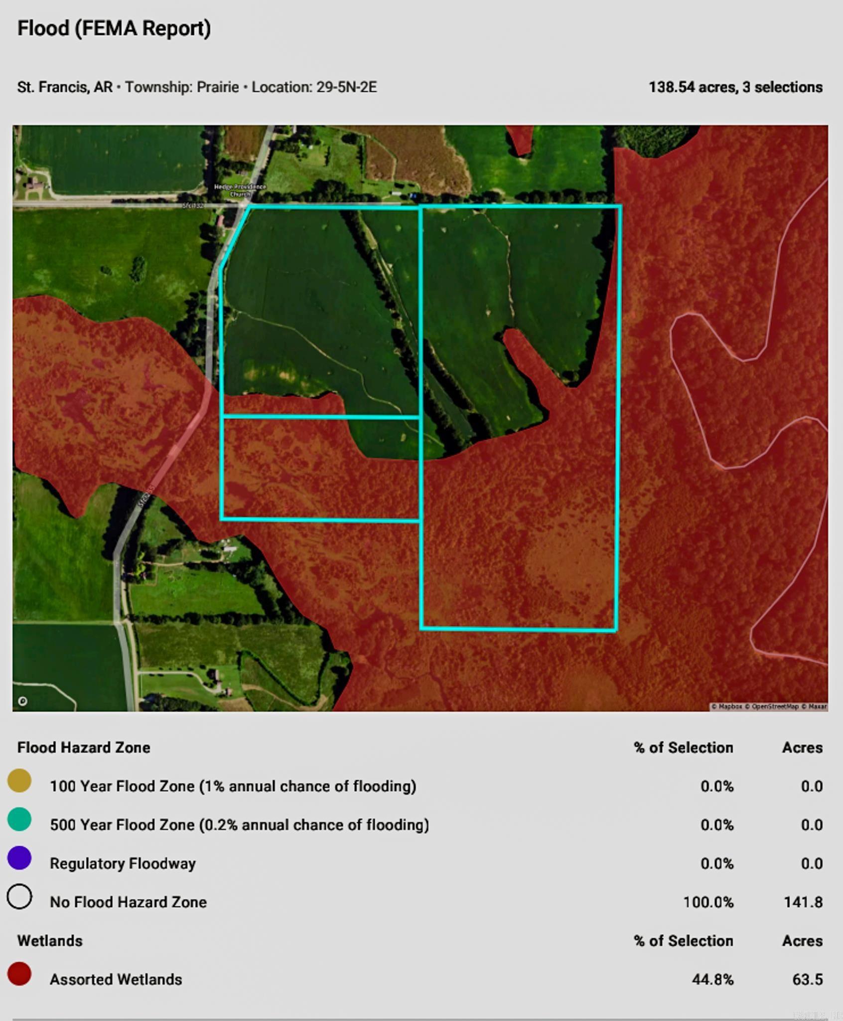  SFC 255  Palestine, AR