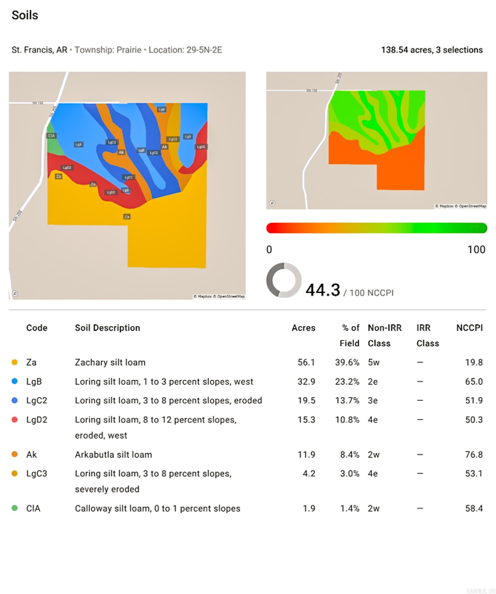  SFC 255  Palestine, AR