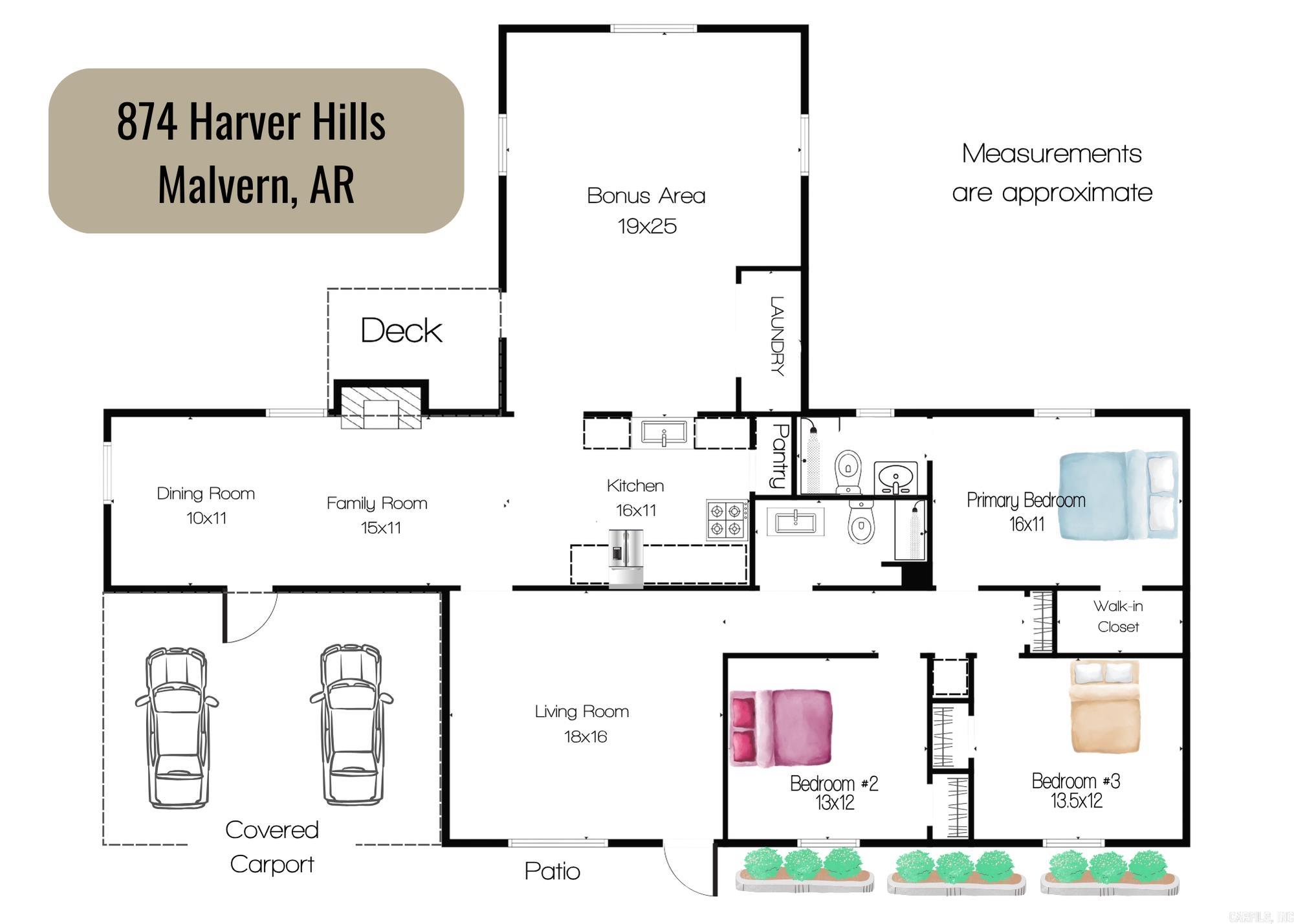 874 Harver Hills  Malvern, AR