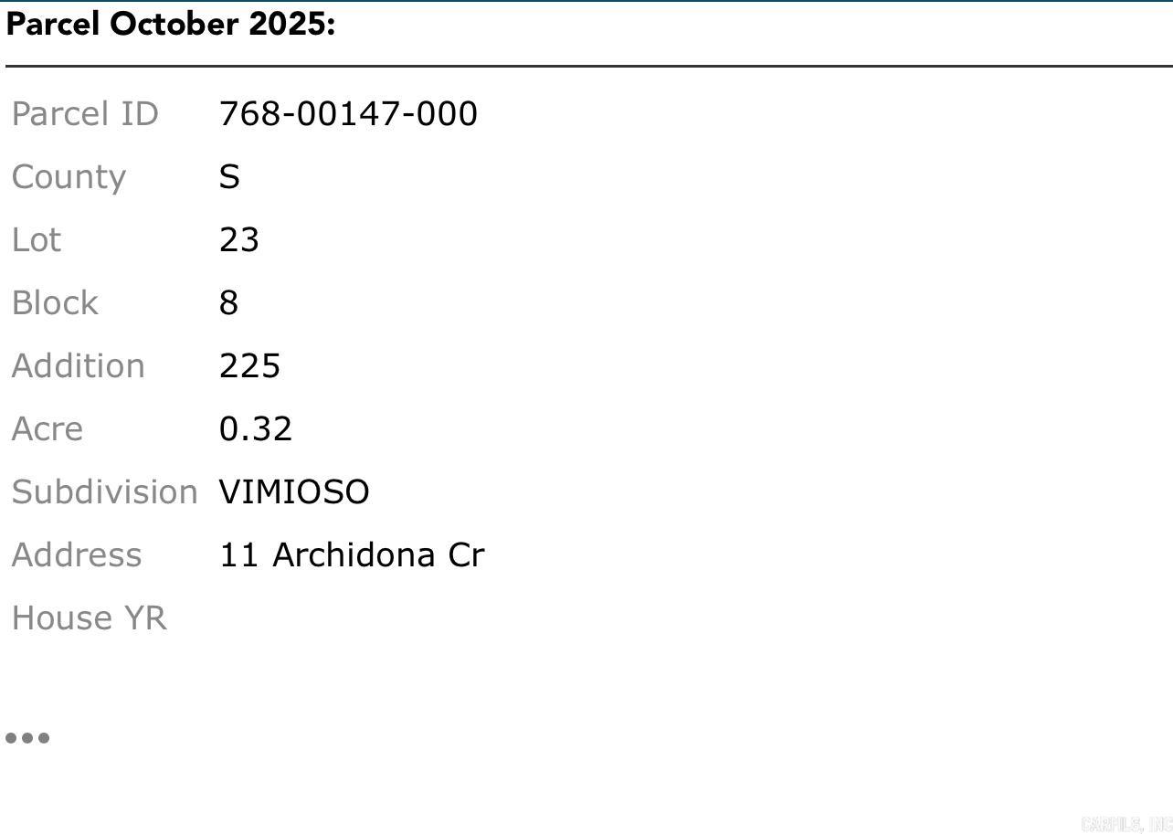 11 Archidona  Hot Springs Village, AR