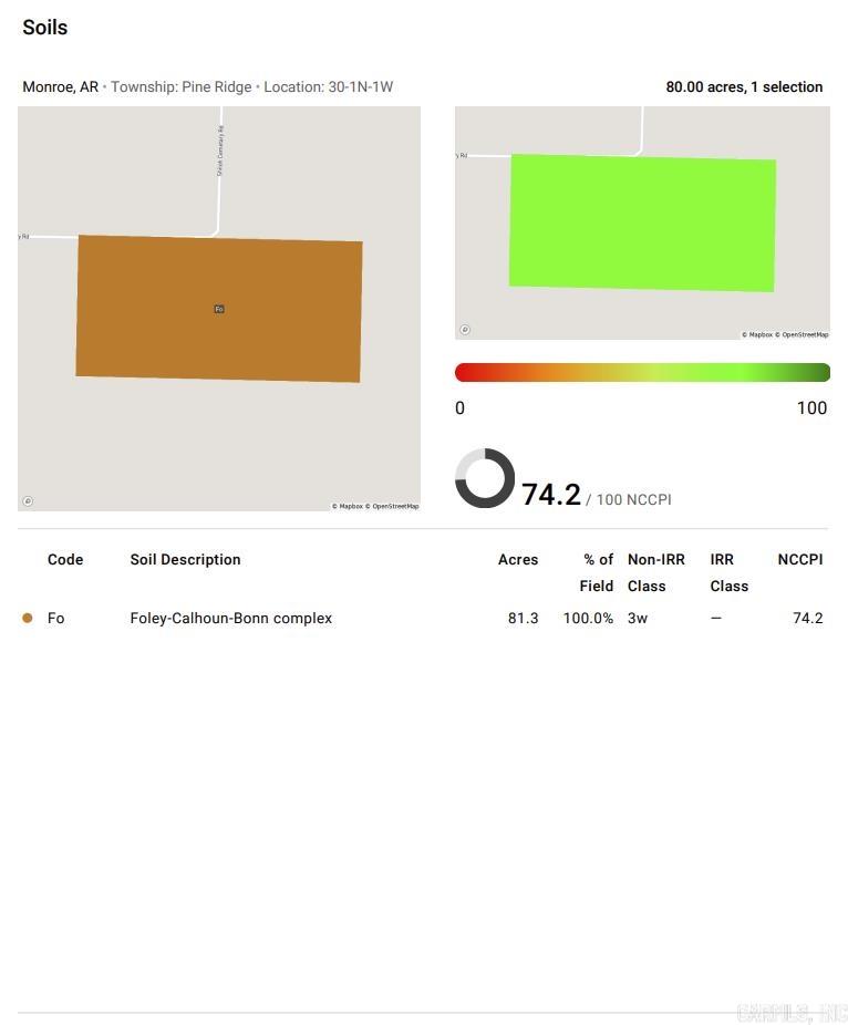  Shiloh Cemetary Rd.  Holly Grove, AR