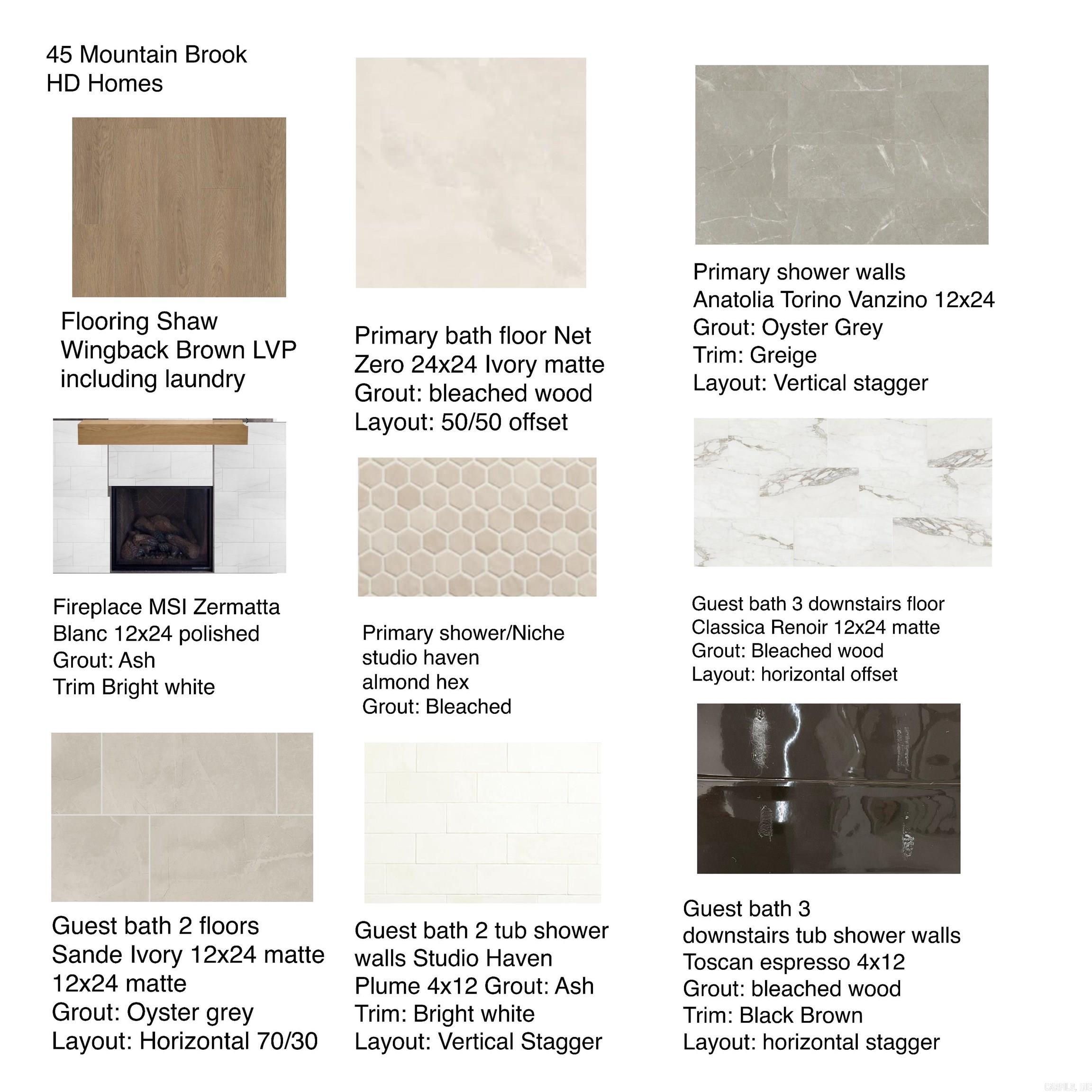 45 Mountain Brook  Little Rock, AR