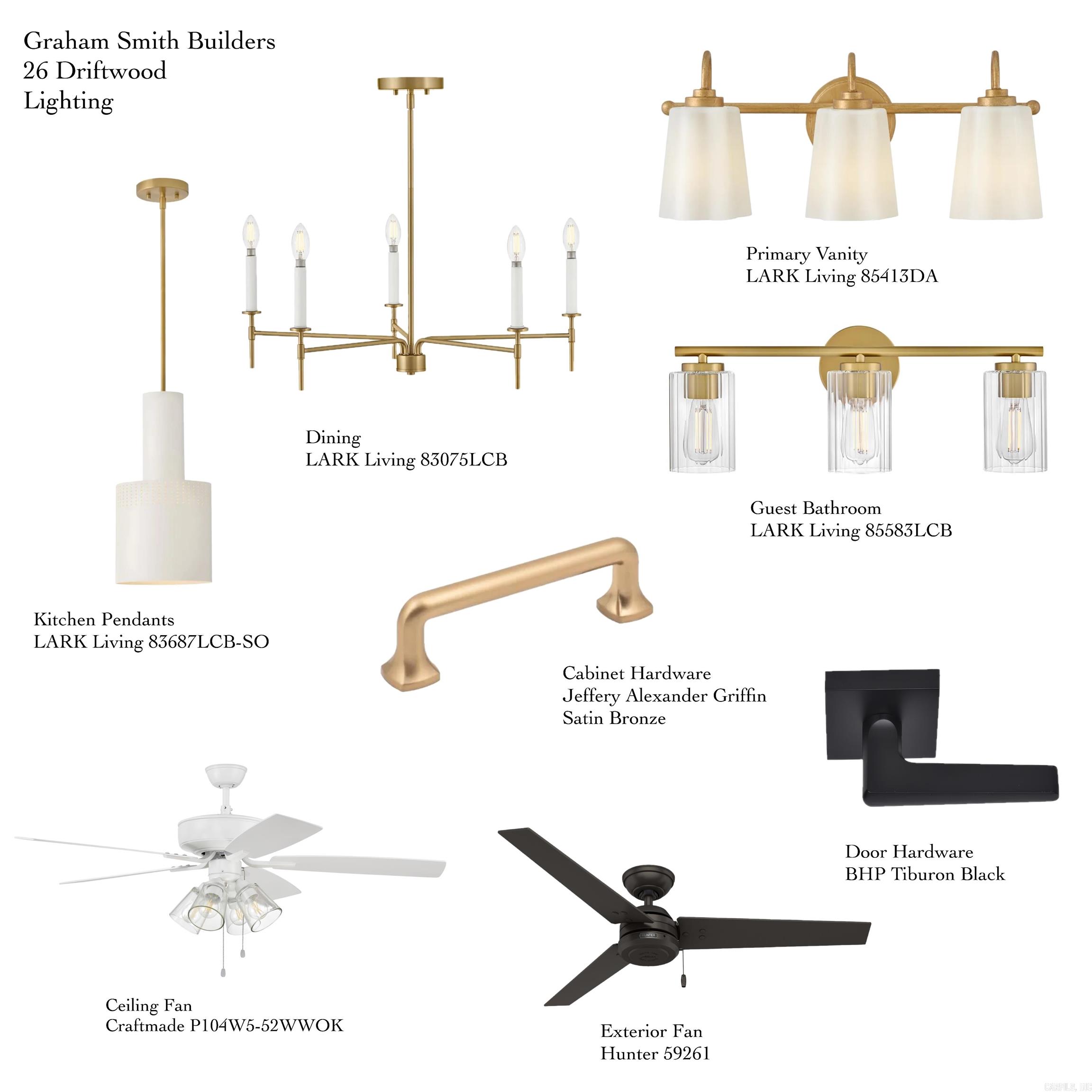 26 Driftwood  Little Rock, AR