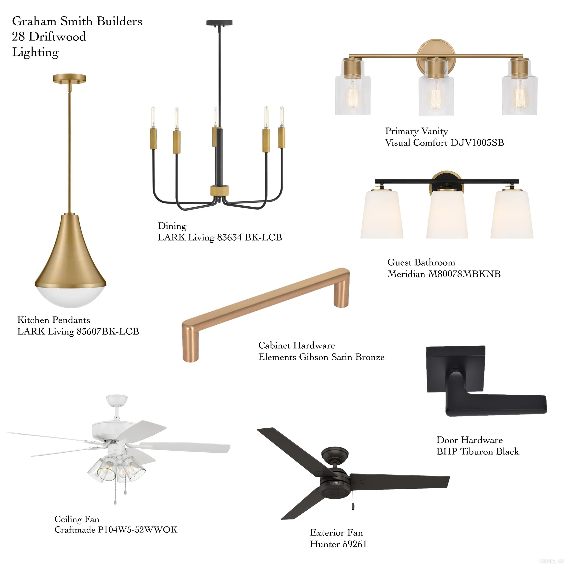 28 Driftwood Lane Little Rock, AR 72223