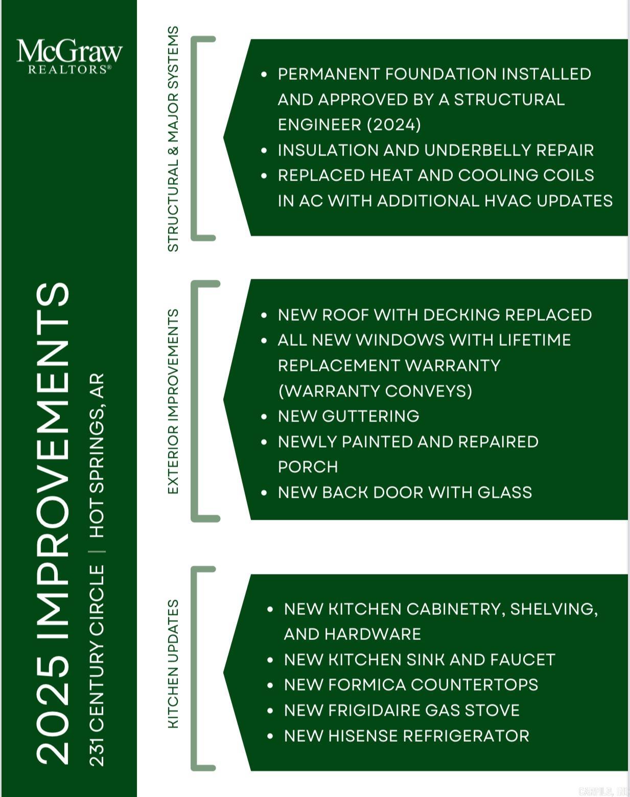 231 Century Cir  Hot Springs, AR