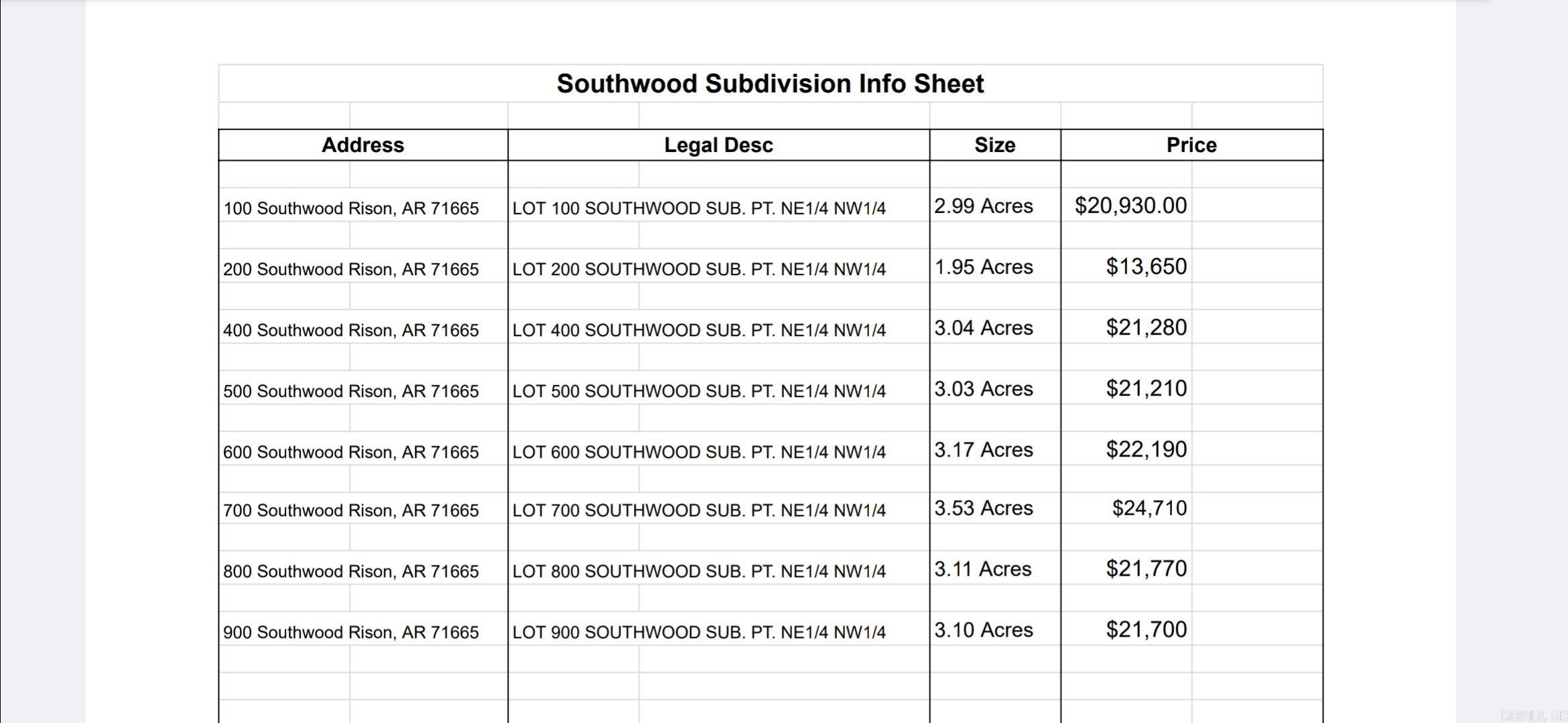 500 Southwood  Rison, AR