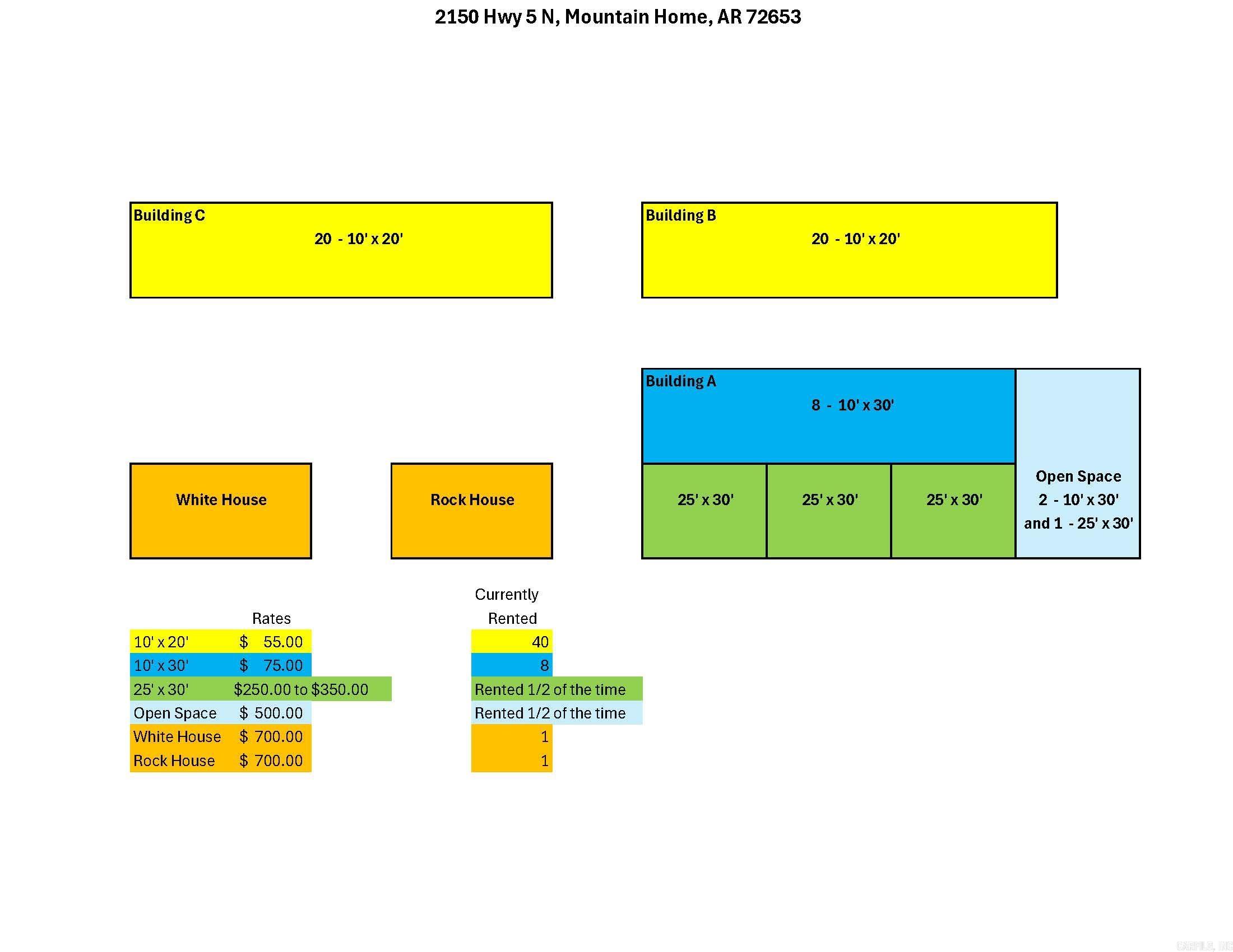 2150 Hwy 5 North  Mountain Home, AR