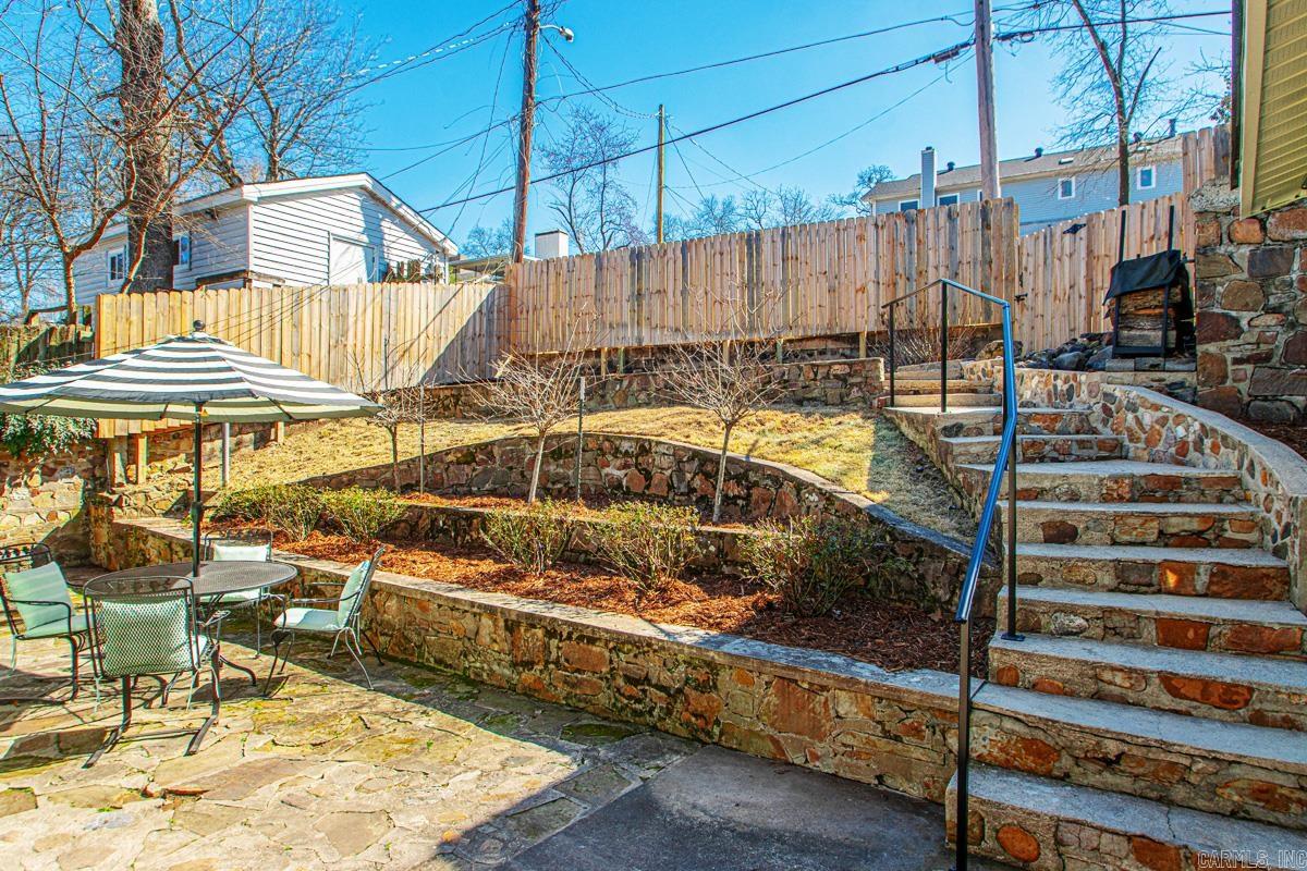 3929 N Lookout  Little Rock, AR