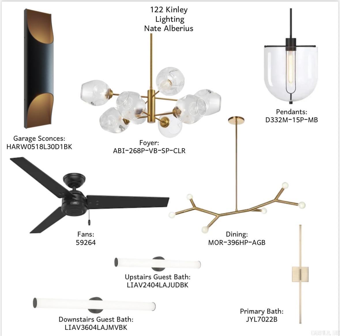 122 Kinley Loop Little Rock, AR 72223