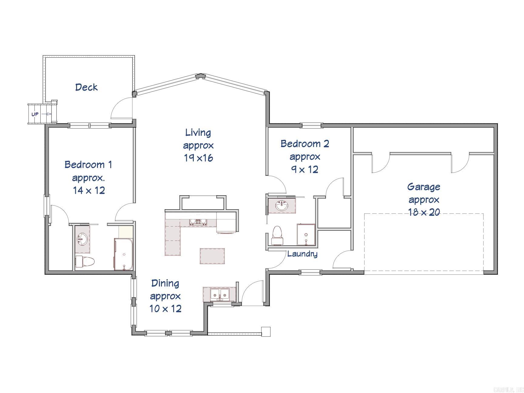 2 Balenciaga  Hot Springs Village, AR