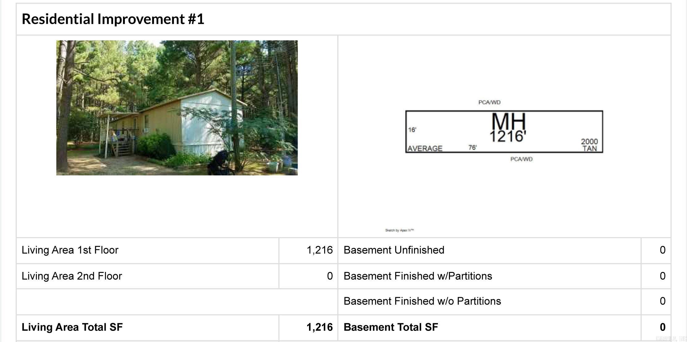 6965 Ar Hwy 13 N  Carlisle, AR
