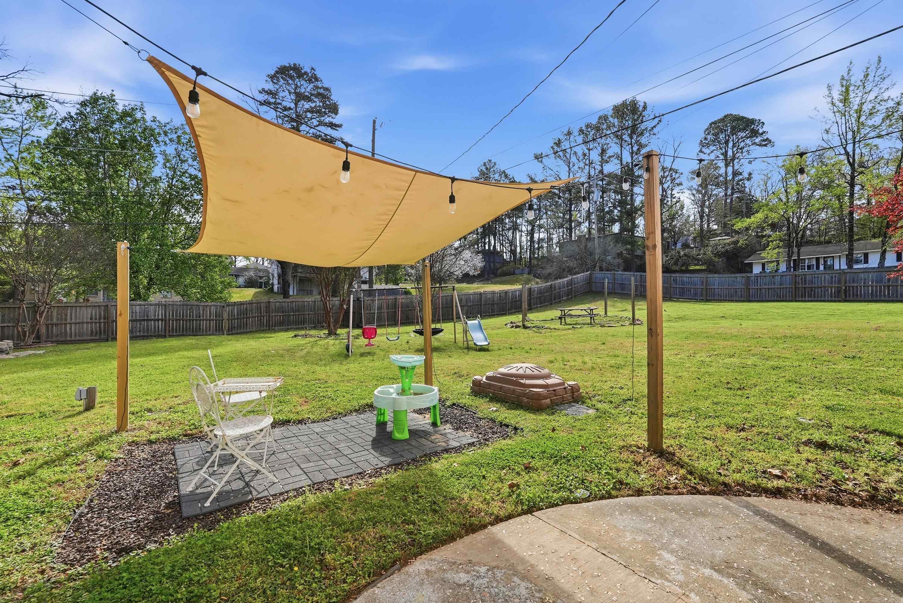 3 Birchwood  Little Rock, AR