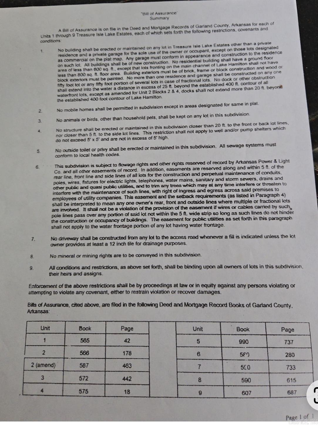 Vacant land Doubloon  Hot Springs, AR