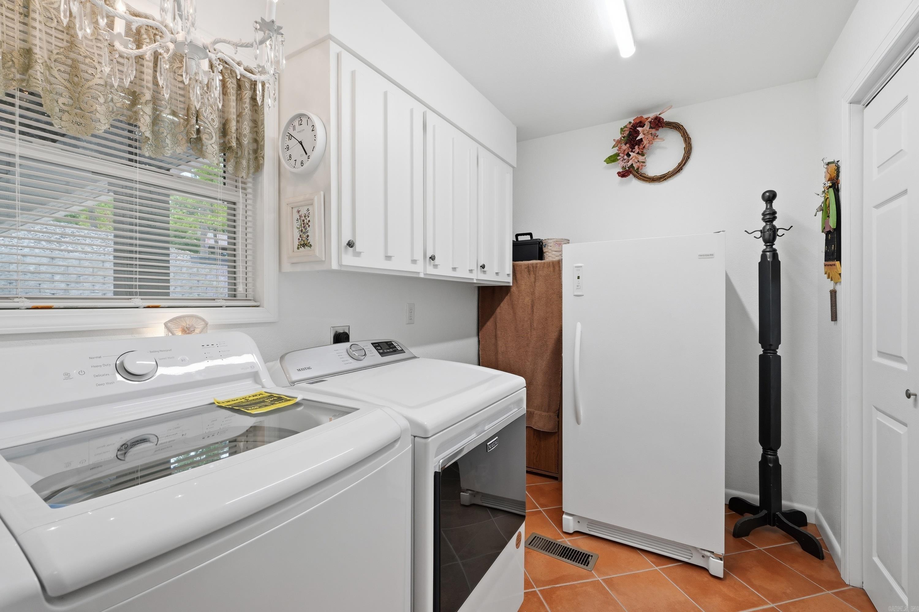 124 Sylvan Shores  Edgemont, AR