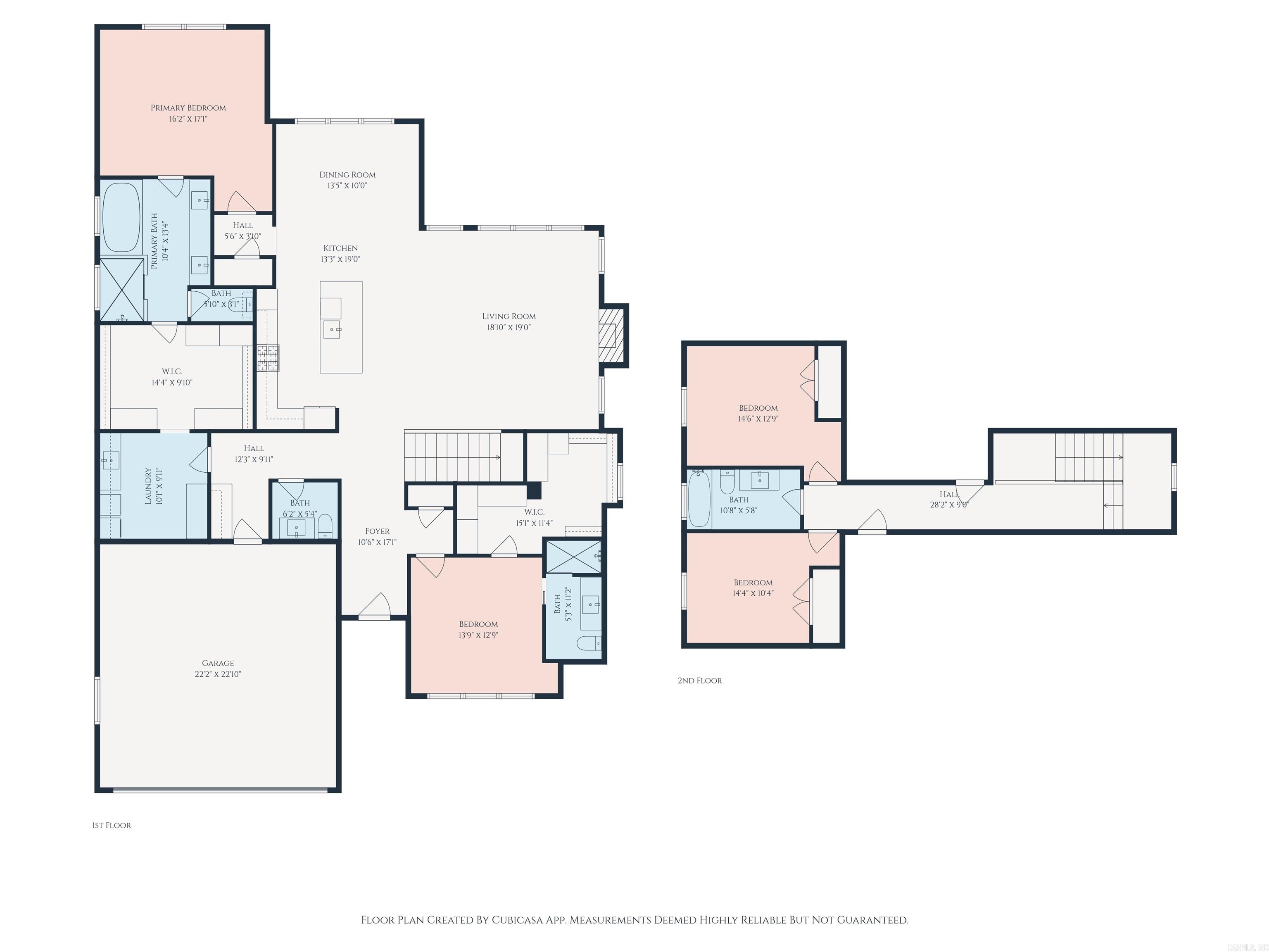 86 Copper  Little Rock, AR