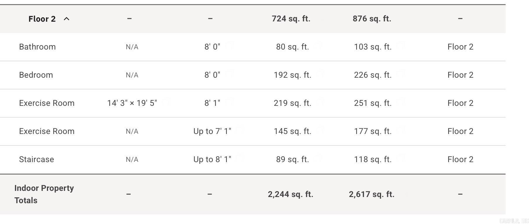 432 E Hwy 62  Yellville, AR