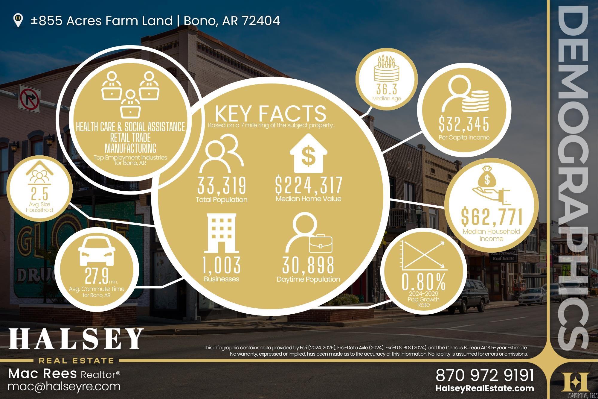 855 Acres In Bono, AR  Bono, AR