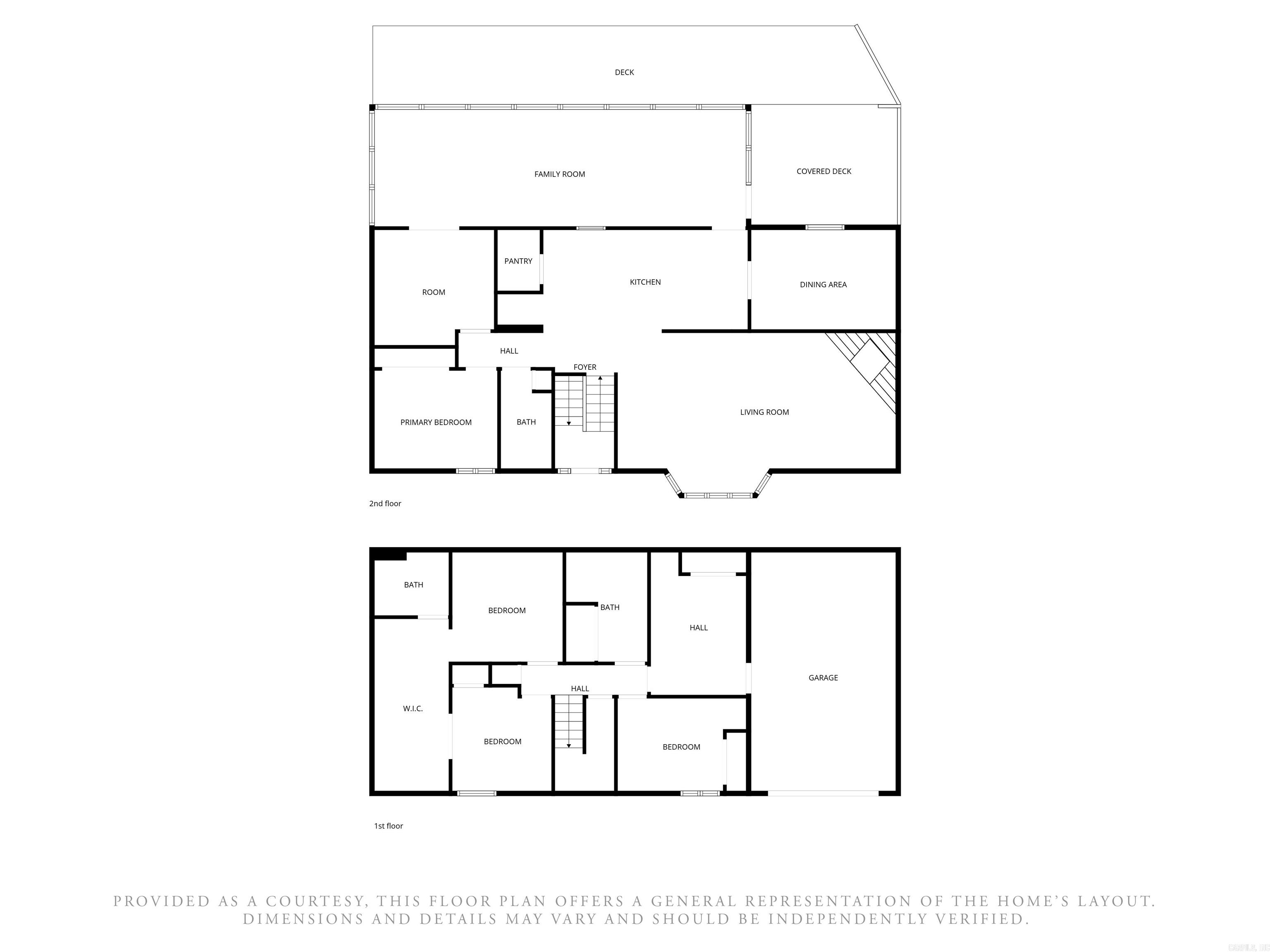 2125 Duffer  Batesville, AR