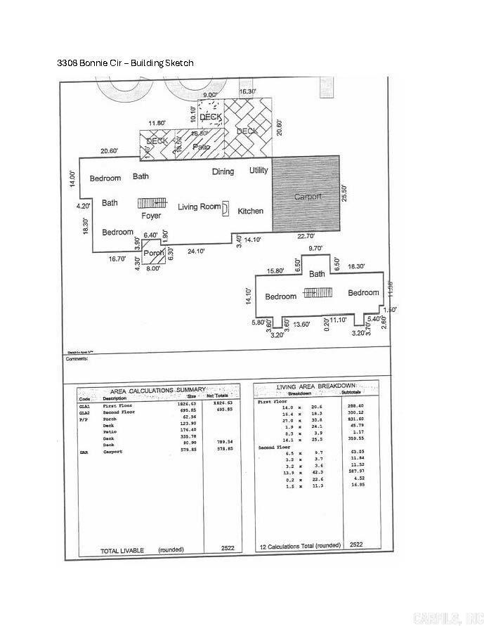 3308 Bonnie  Jonesboro, AR