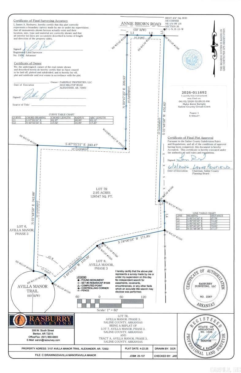 Lot 7 Avilla Manor Subdivision  Alexander, AR