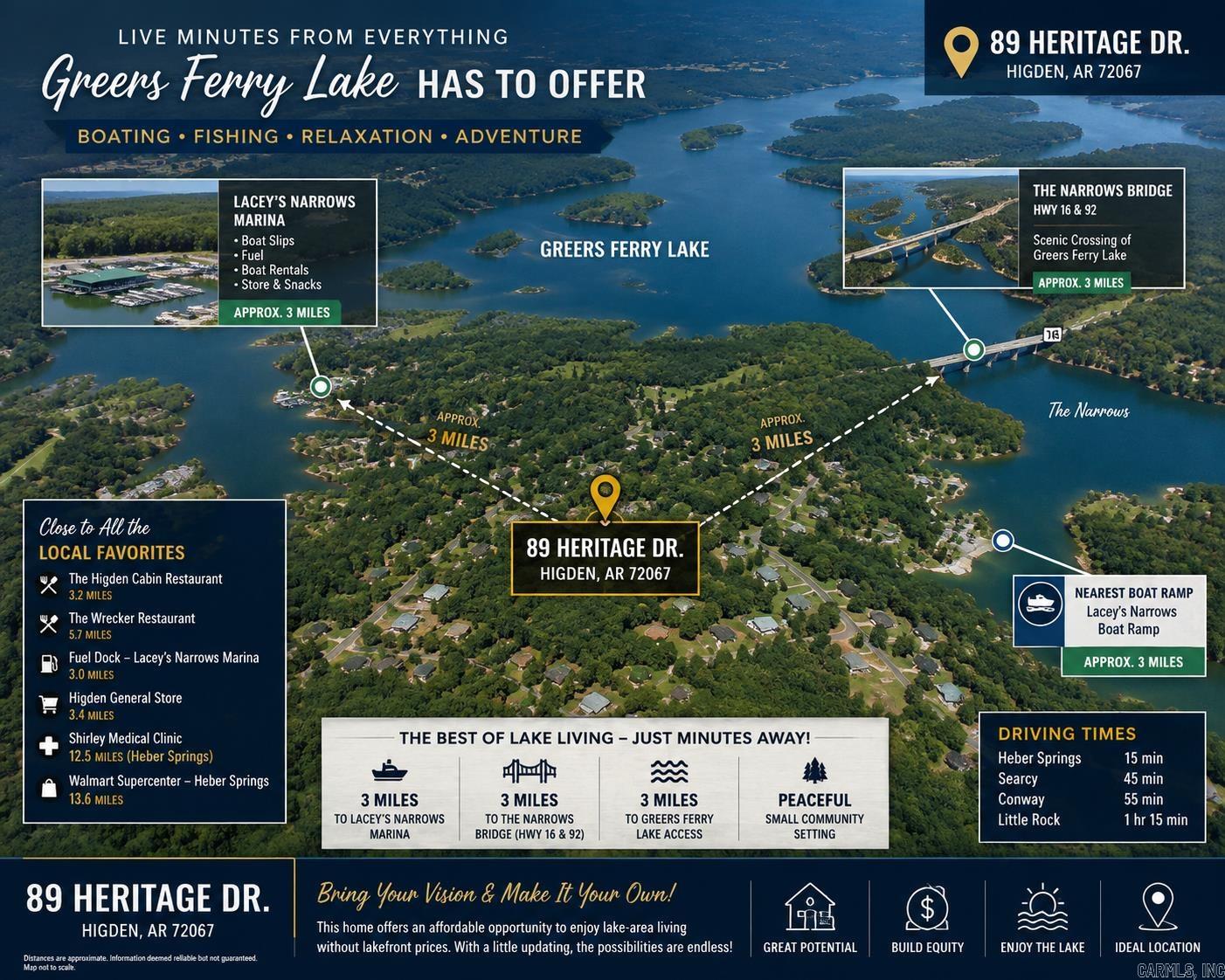 89  HERITAGE  Greers Ferry, AR