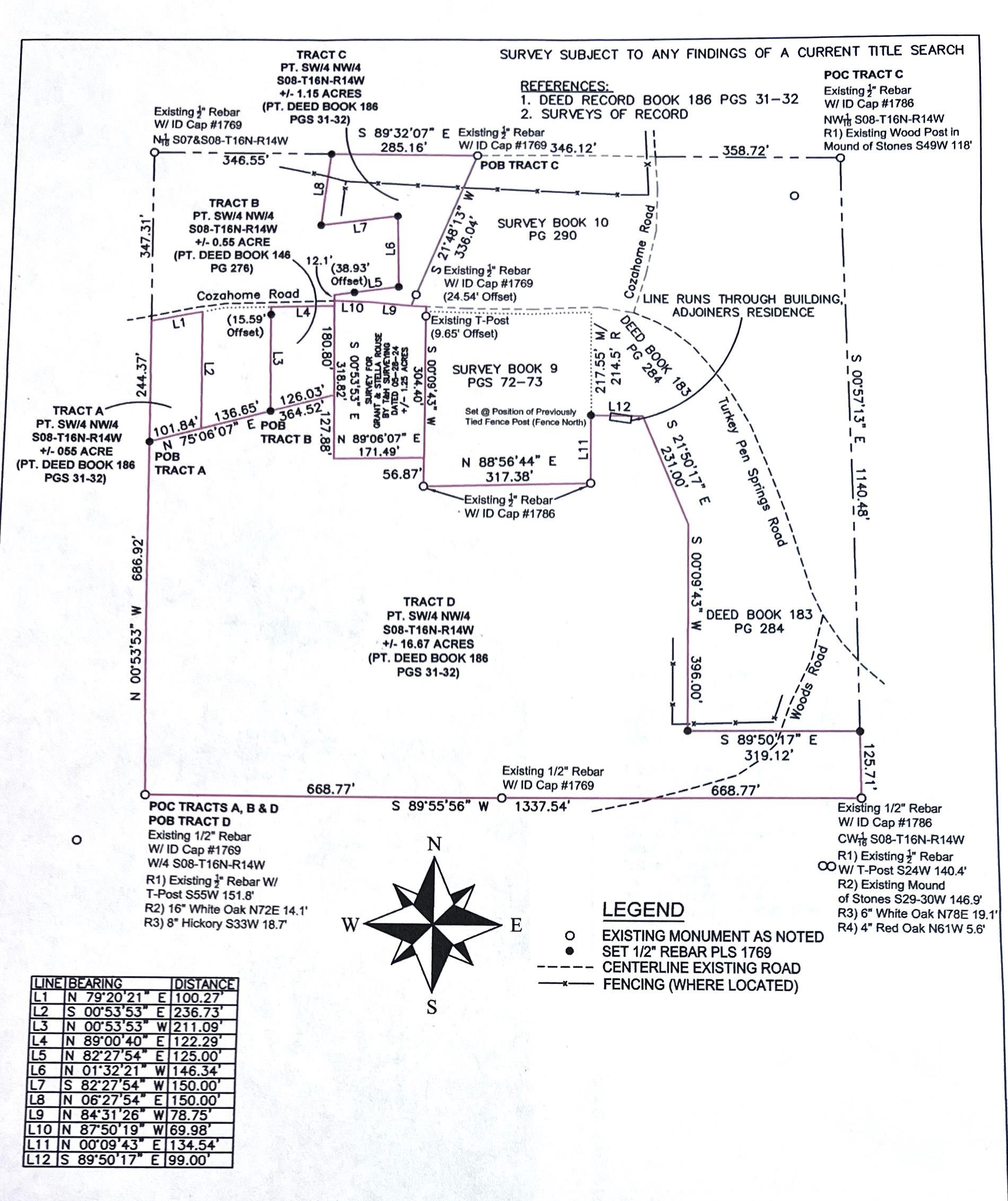 3295 Cozahome  Harriet, AR