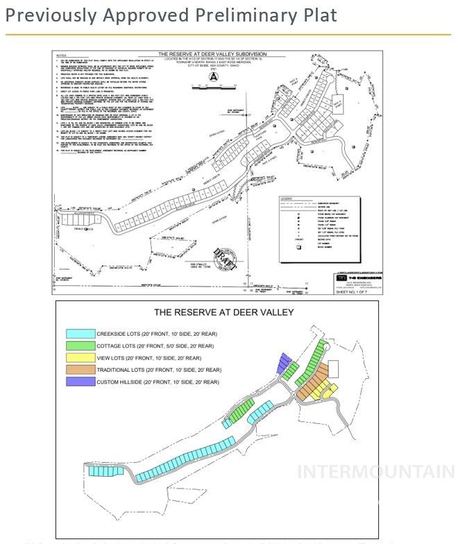 7614 Pierce Park, Boise, Idaho 83714, Land For Sale, Price $3,900,000,MLS 98922632