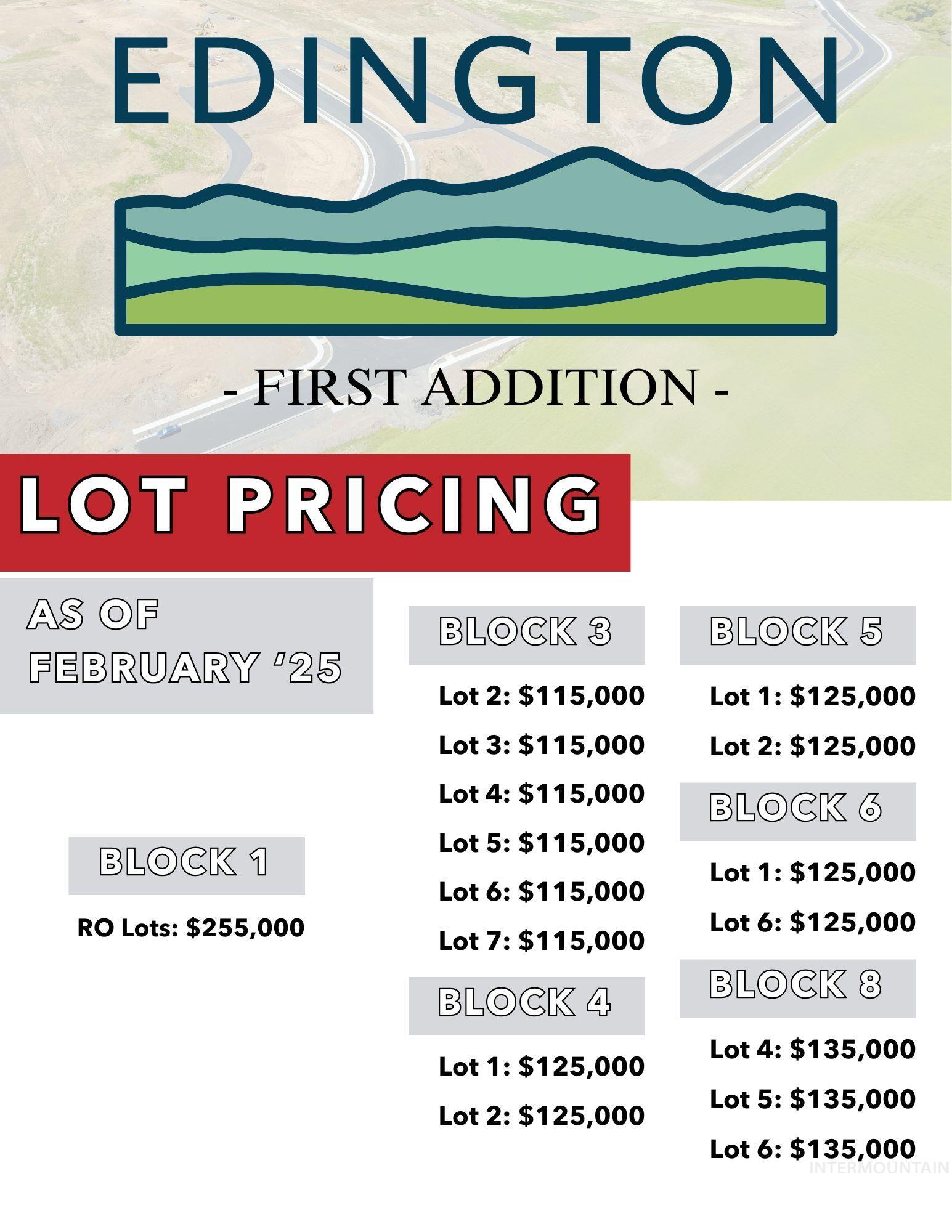 1440/1432 Edington Ave (Lots 1 and 2, Block 1), Moscow, Idaho 83843, Land For Sale, Price $255,000, 98934419