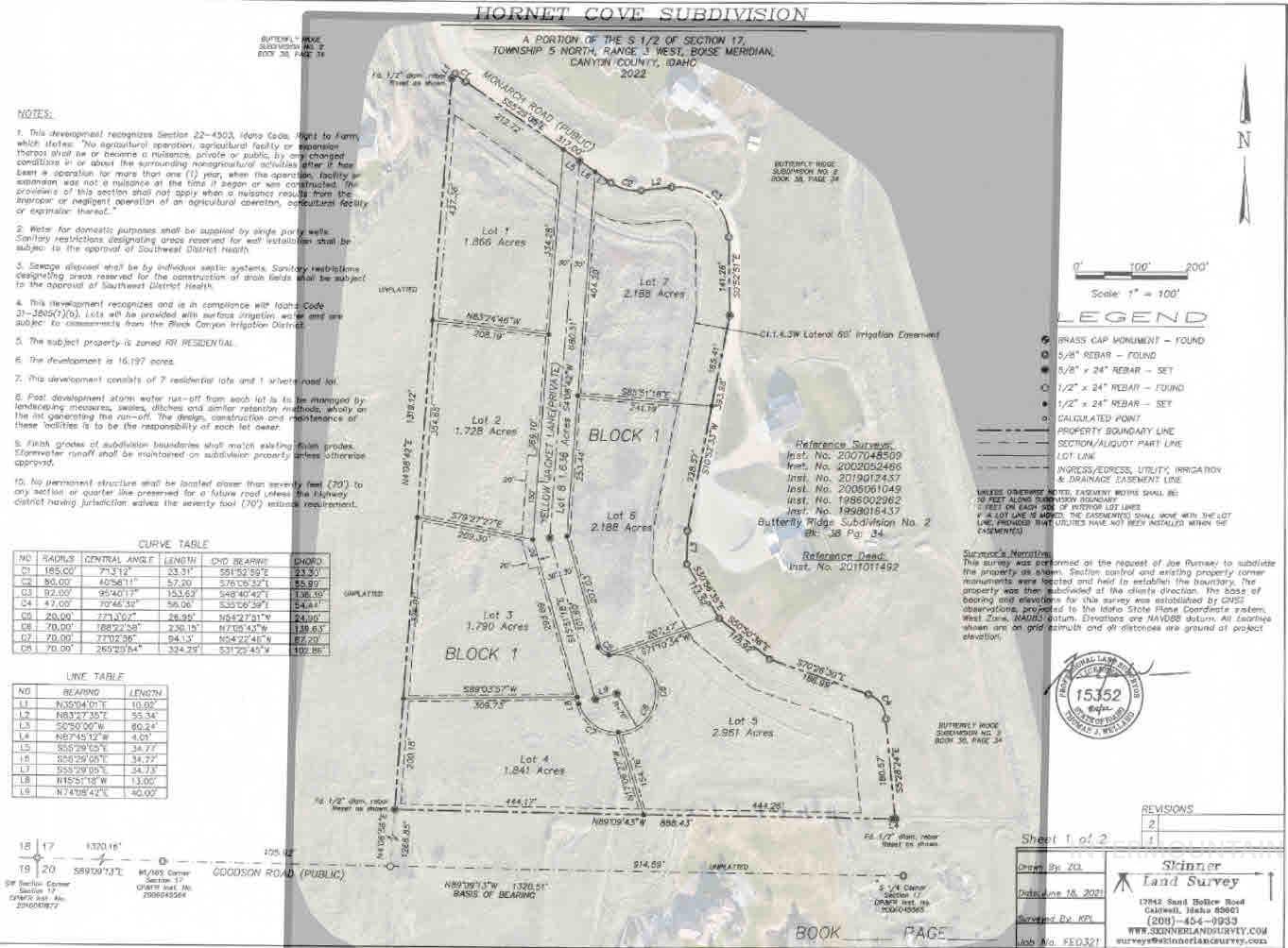 Monarch Rd, Caldwell, Idaho 83607, Land For Sale, Price $825,000,MLS 98948910