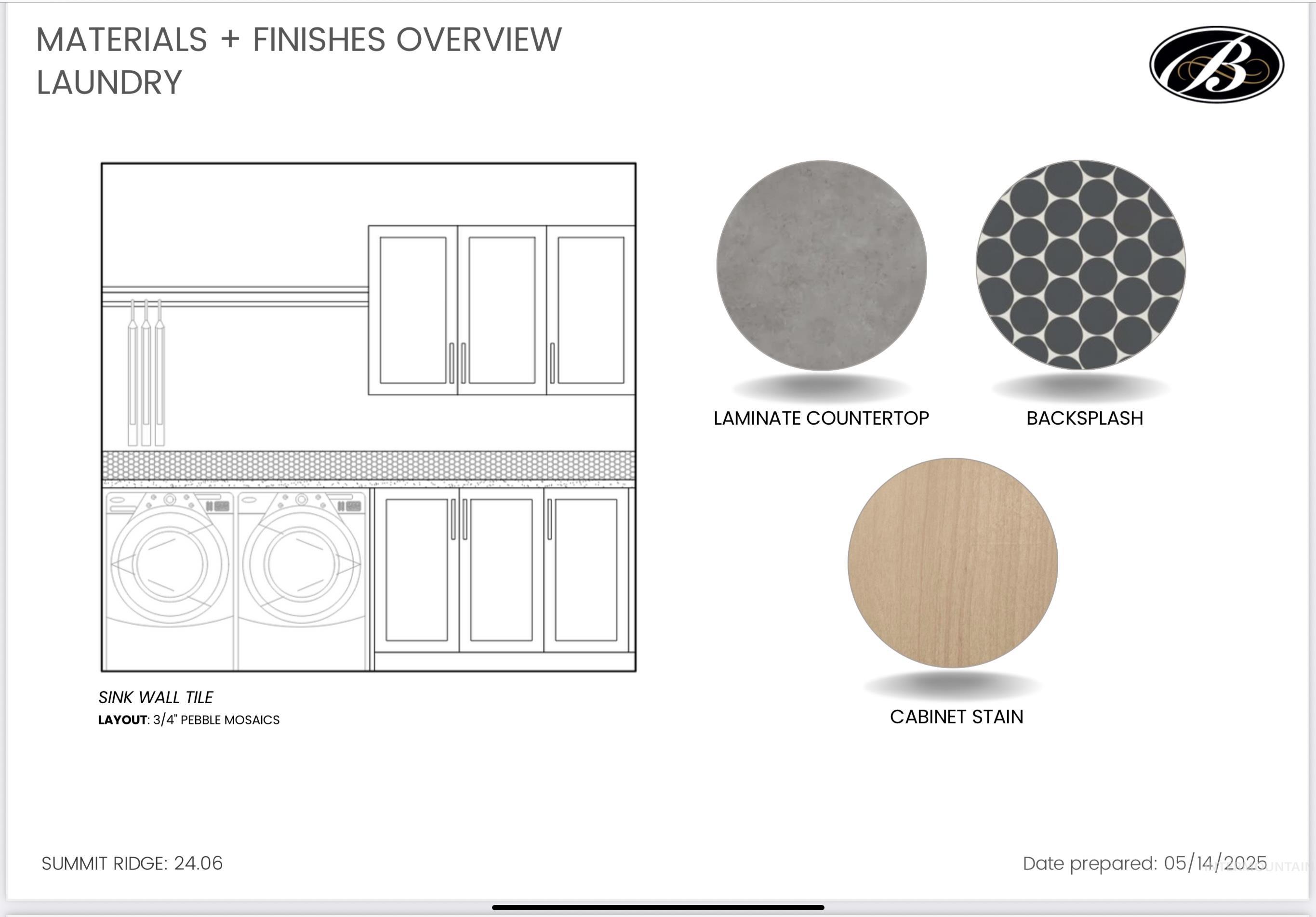 1219 W Ultar Dr, Nampa, Idaho 83686, 4 Bedrooms, 3.5 Bathrooms, Residential For Sale, Price $774,900, 98949096