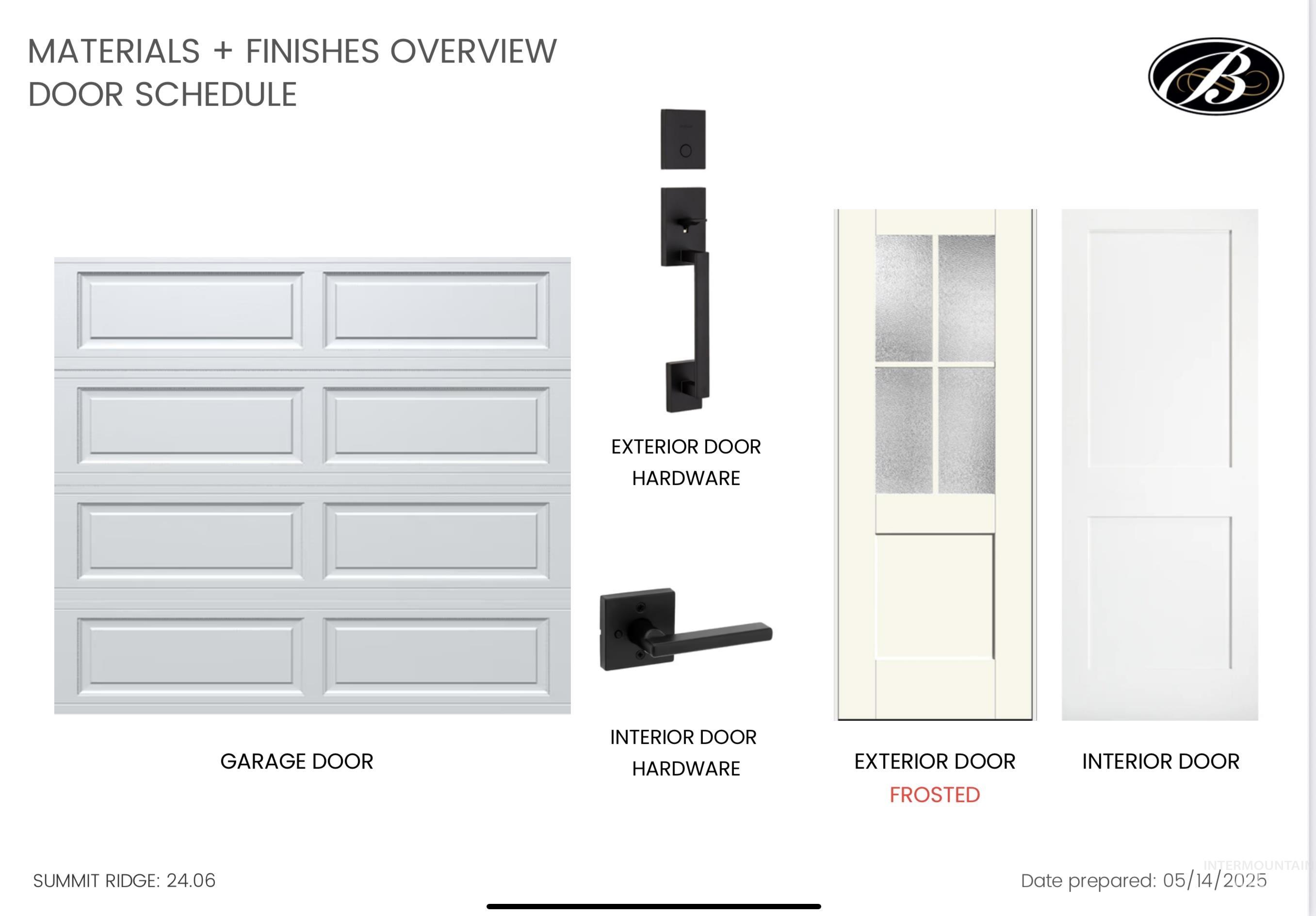 1219 W Ultar Dr, Nampa, Idaho 83686, 4 Bedrooms, 3.5 Bathrooms, Residential For Sale, Price $774,900, 98949096