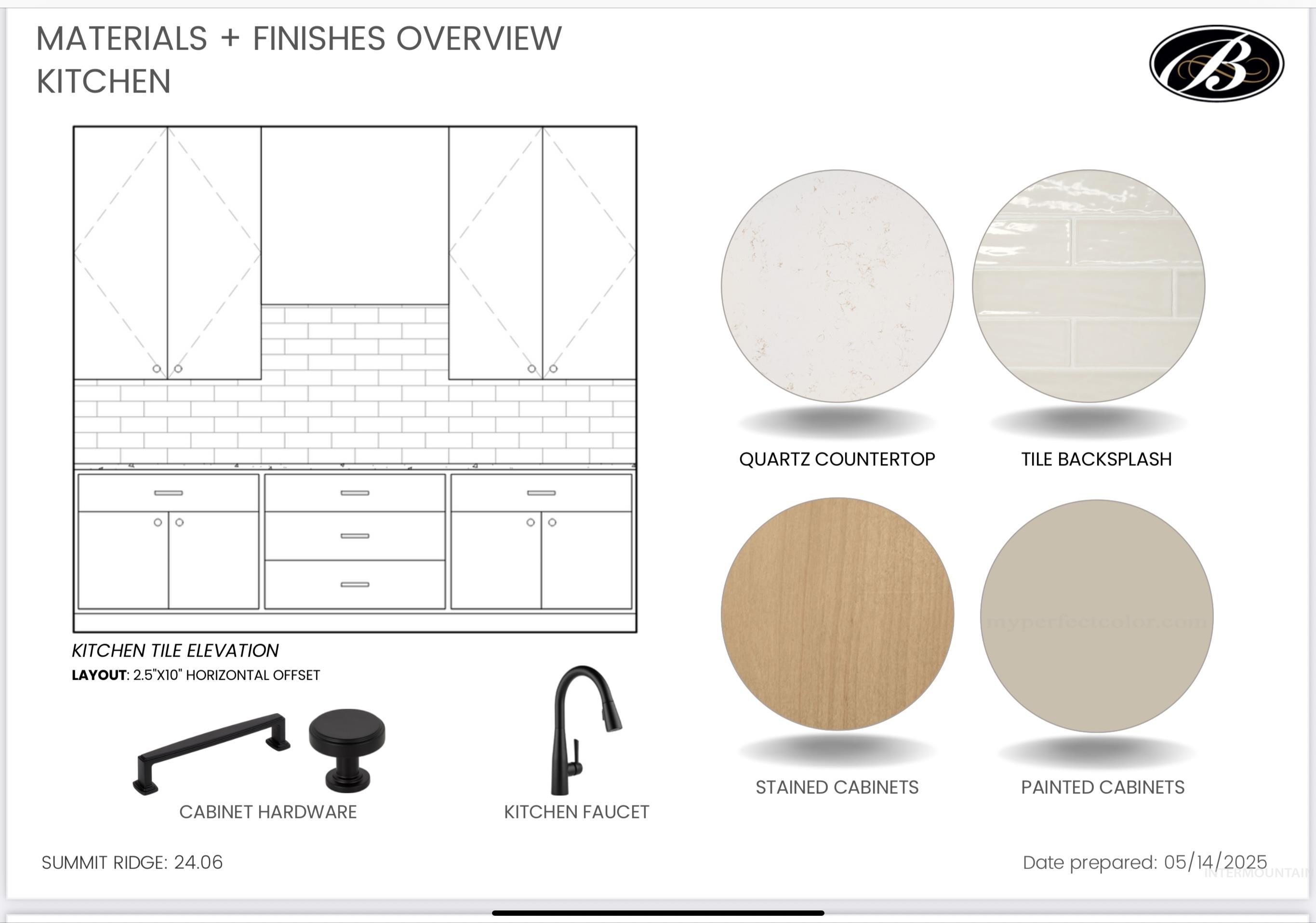 1219 W Ultar Dr, Nampa, Idaho 83686, 4 Bedrooms, 3.5 Bathrooms, Residential For Sale, Price $774,900, 98949096