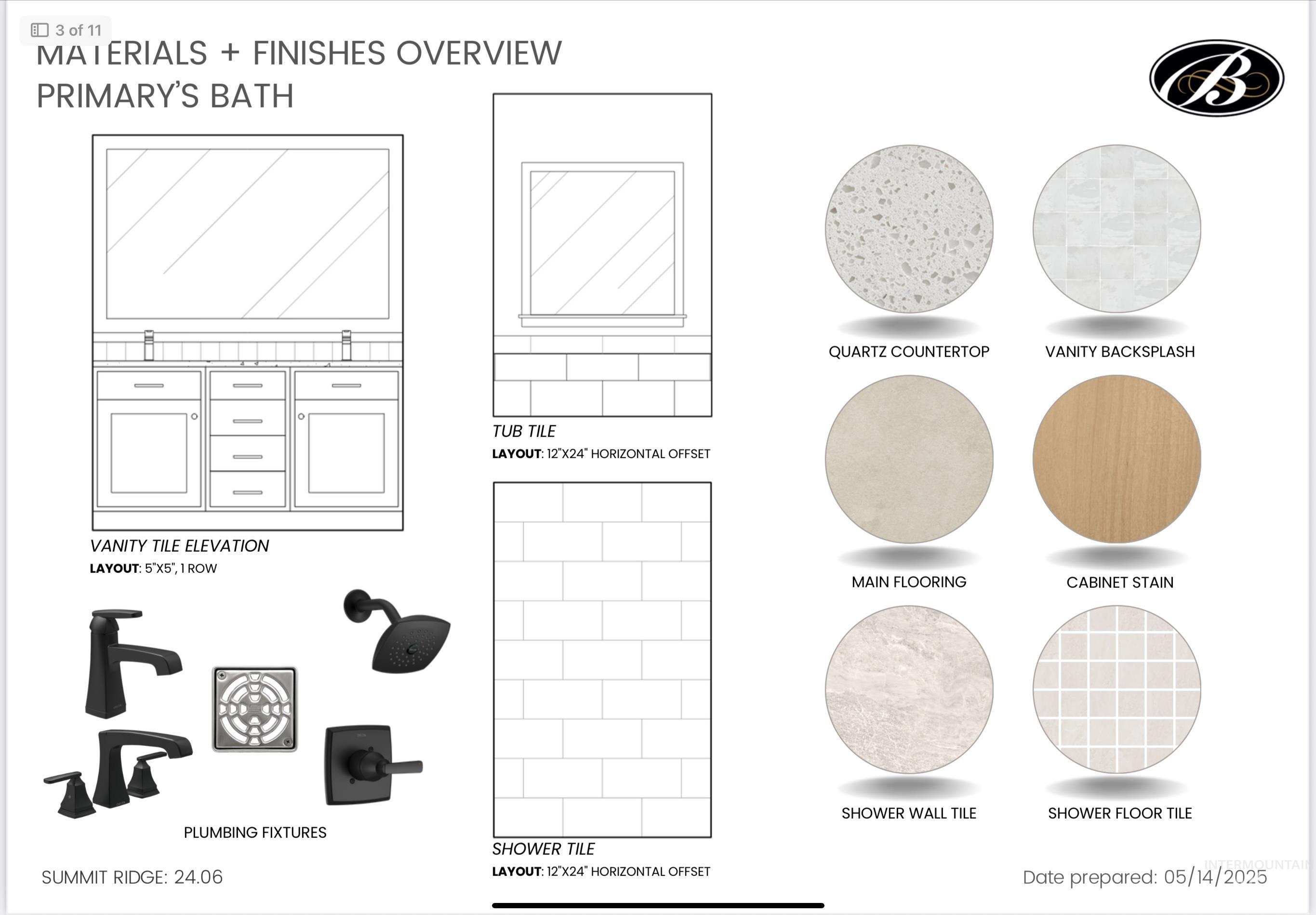 1219 W Ultar Dr, Nampa, Idaho 83686, 4 Bedrooms, 3.5 Bathrooms, Residential For Sale, Price $774,900, 98949096