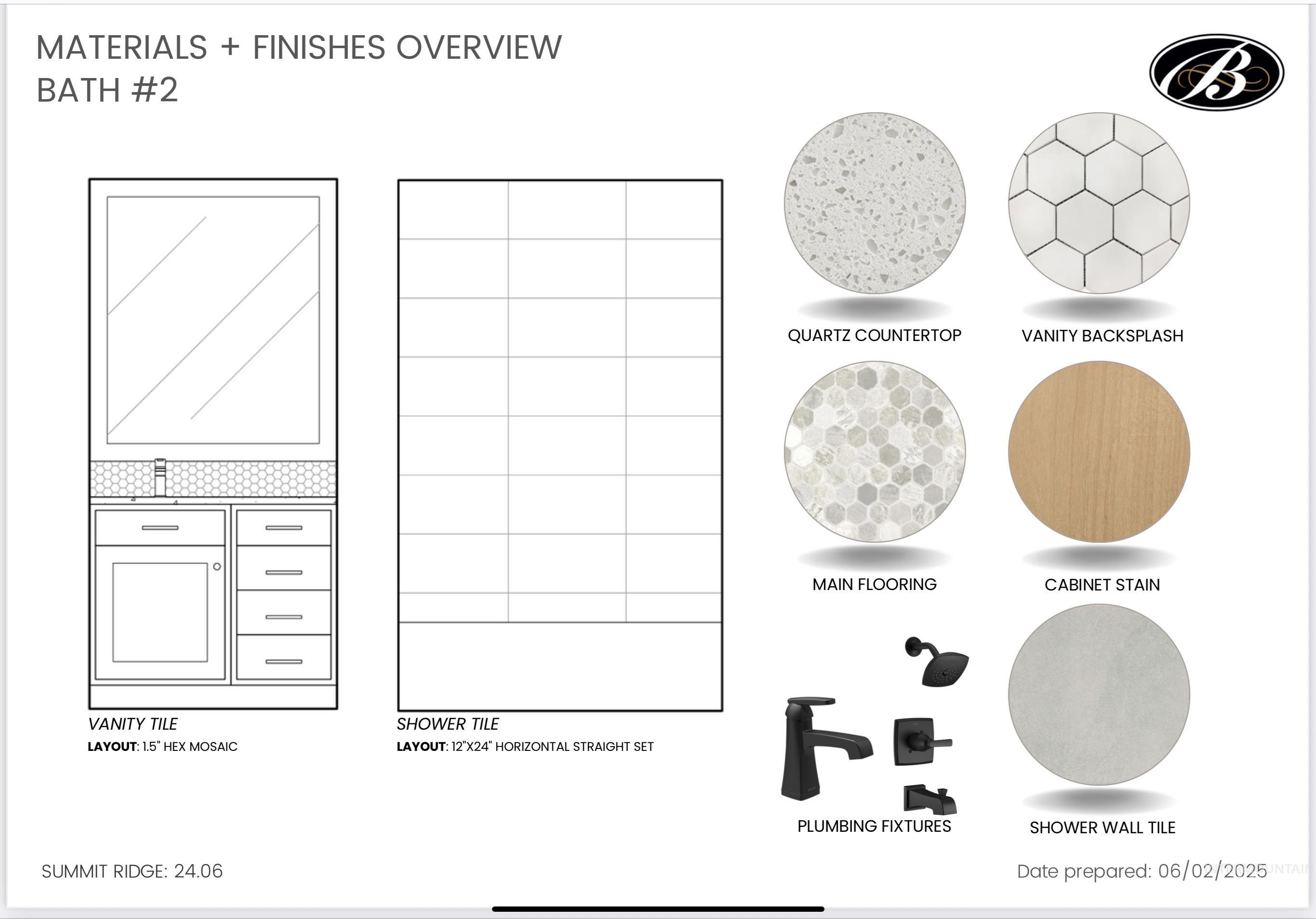 1219 W Ultar Dr, Nampa, Idaho 83686, 4 Bedrooms, 3.5 Bathrooms, Residential For Sale, Price $774,900, 98949096