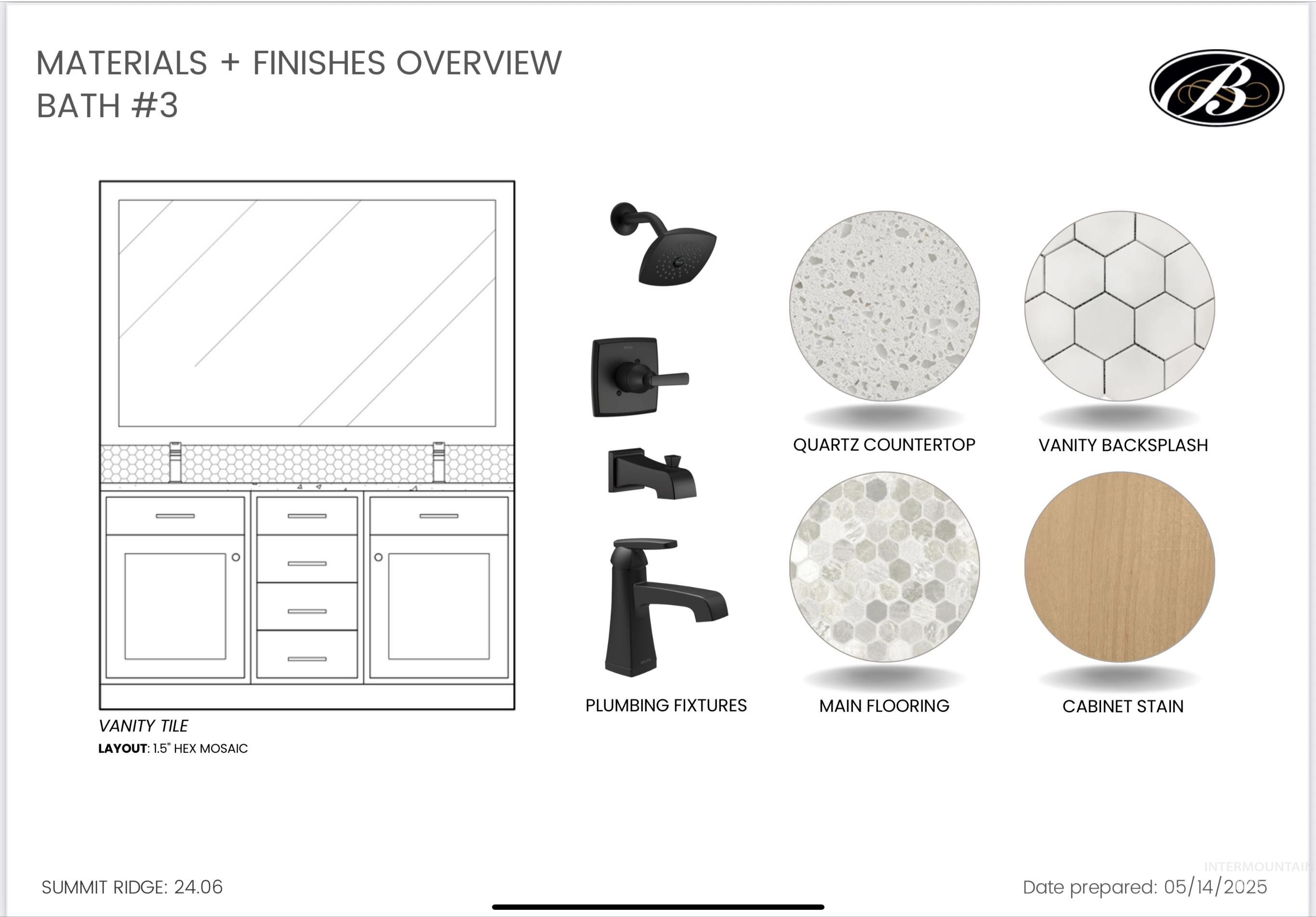 1219 W Ultar Dr, Nampa, Idaho 83686, 4 Bedrooms, 3.5 Bathrooms, Residential For Sale, Price $774,900, 98949096