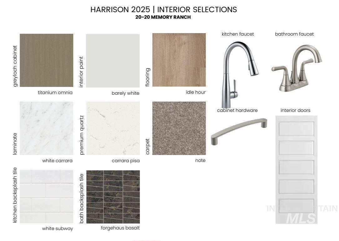 View of a document with multiple images