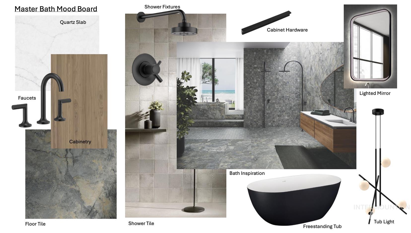 7110 N Cairnhill Way, Eagle, Idaho 83616, 5 Bedrooms, 5 Bathrooms, Residential For Sale, Price $2,249,900,MLS 98950777