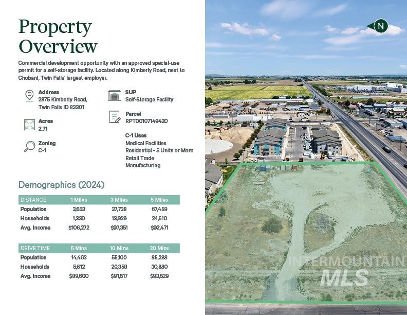 2875 Kimberly Rd, Twin Falls, Idaho 83301, Land For Sale, Price $1,100,000, 98951011