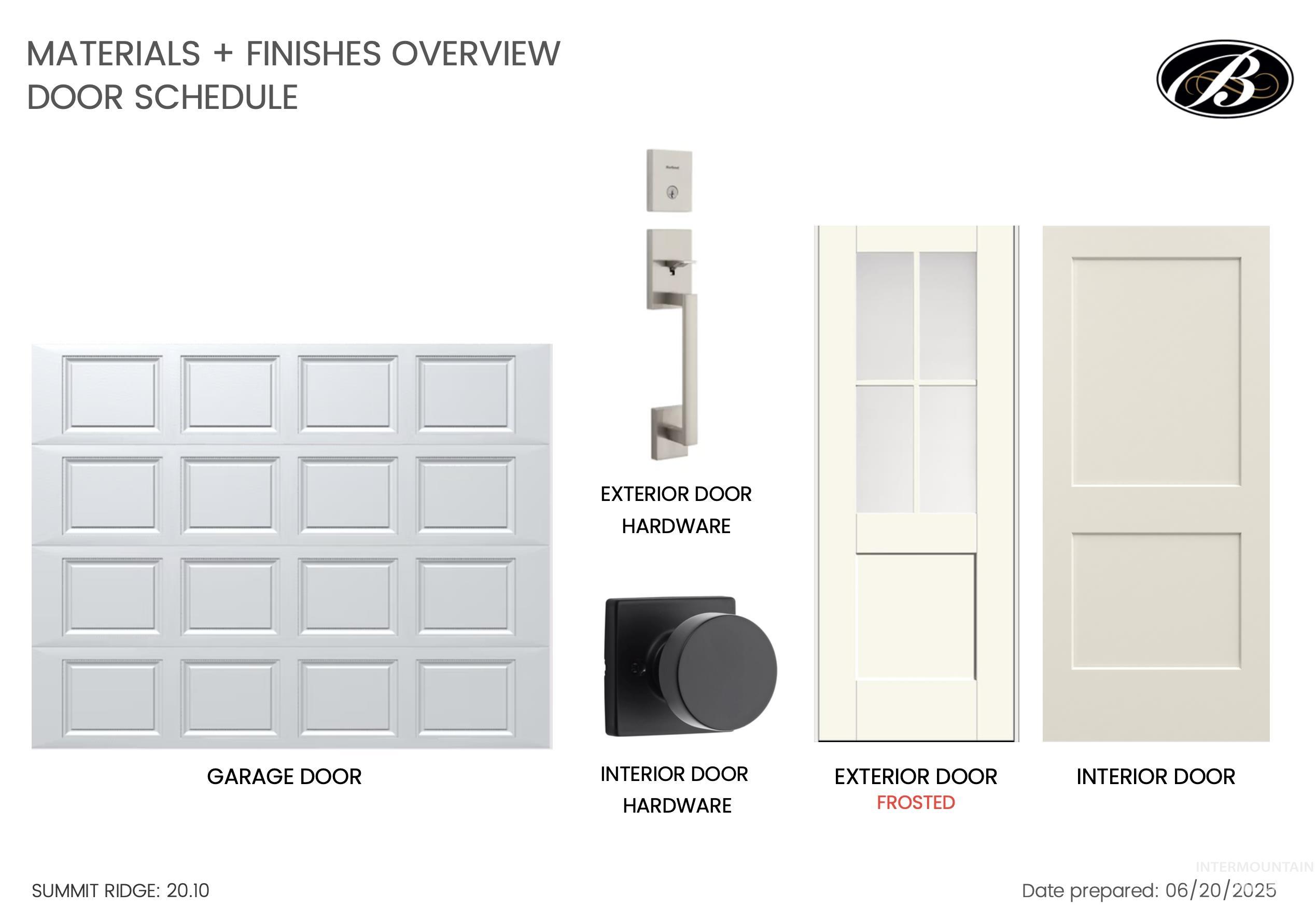 2460 S Cordillera Way, Nampa, Idaho 83686, 4 Bedrooms, 3.5 Bathrooms, Residential For Sale, Price $789,900,MLS 98954241