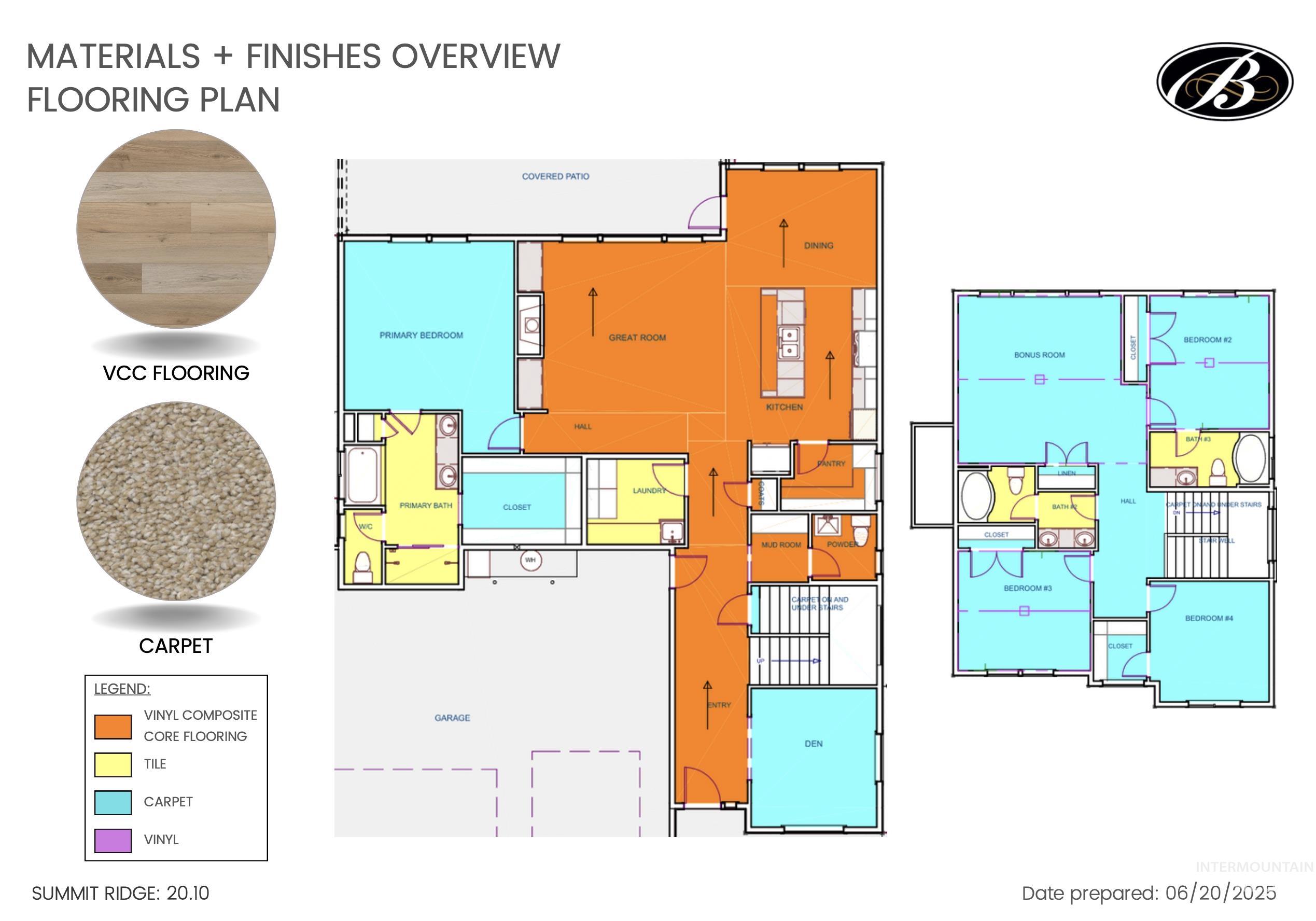 2460 S Cordillera Way, Nampa, Idaho 83686, 4 Bedrooms, 3.5 Bathrooms, Residential For Sale, Price $789,900,MLS 98954241